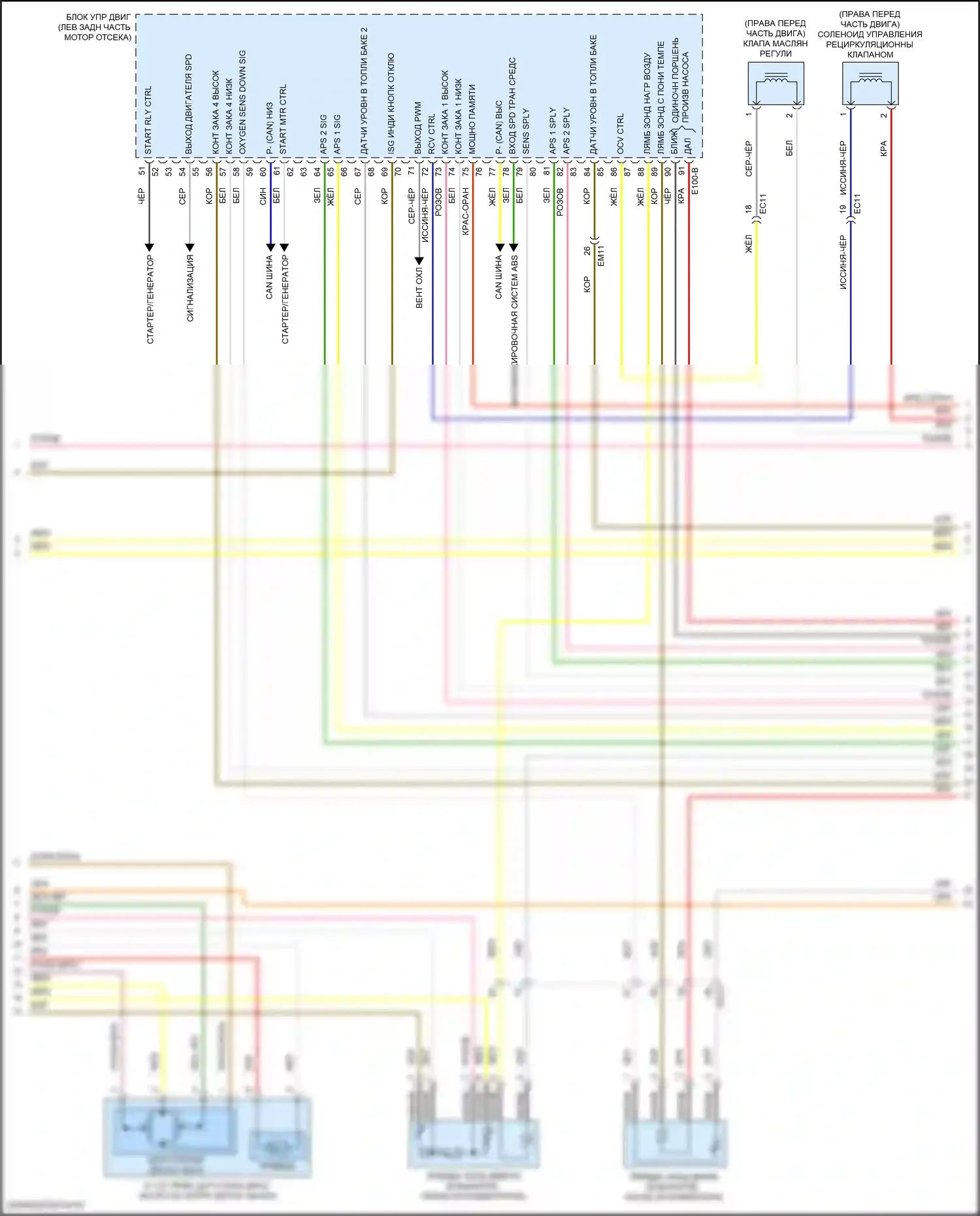 G70 Genesis I (2017-2021): Электросхема двигатель 2.0л турбо, электросхема органов управления двигателем (4 из 7) 