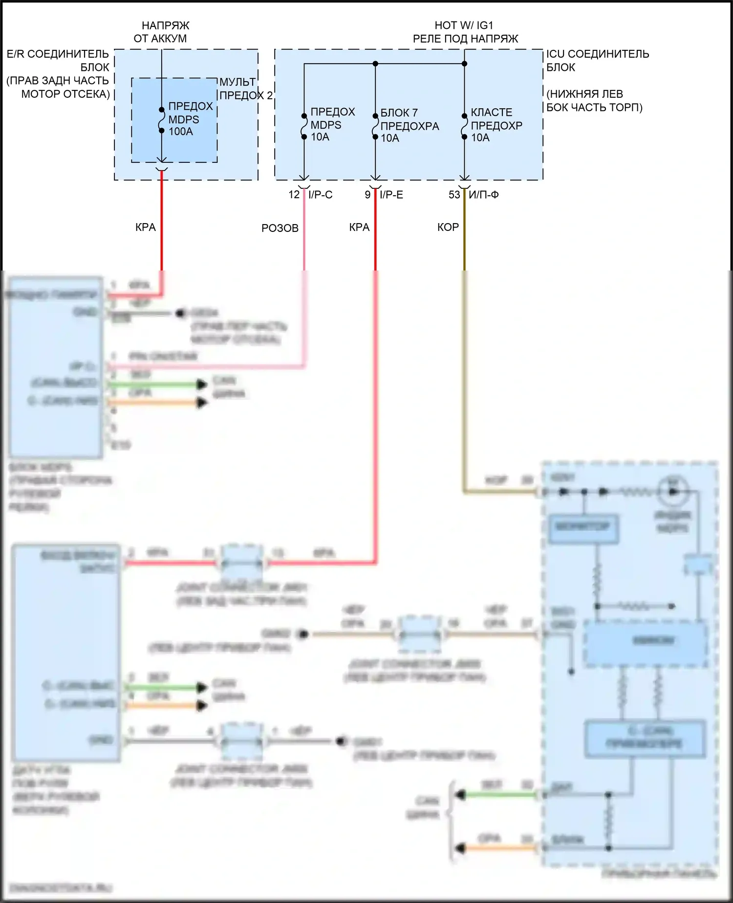 G70 Genesis I (2017-2021): Электросхема электроусилителя руля 