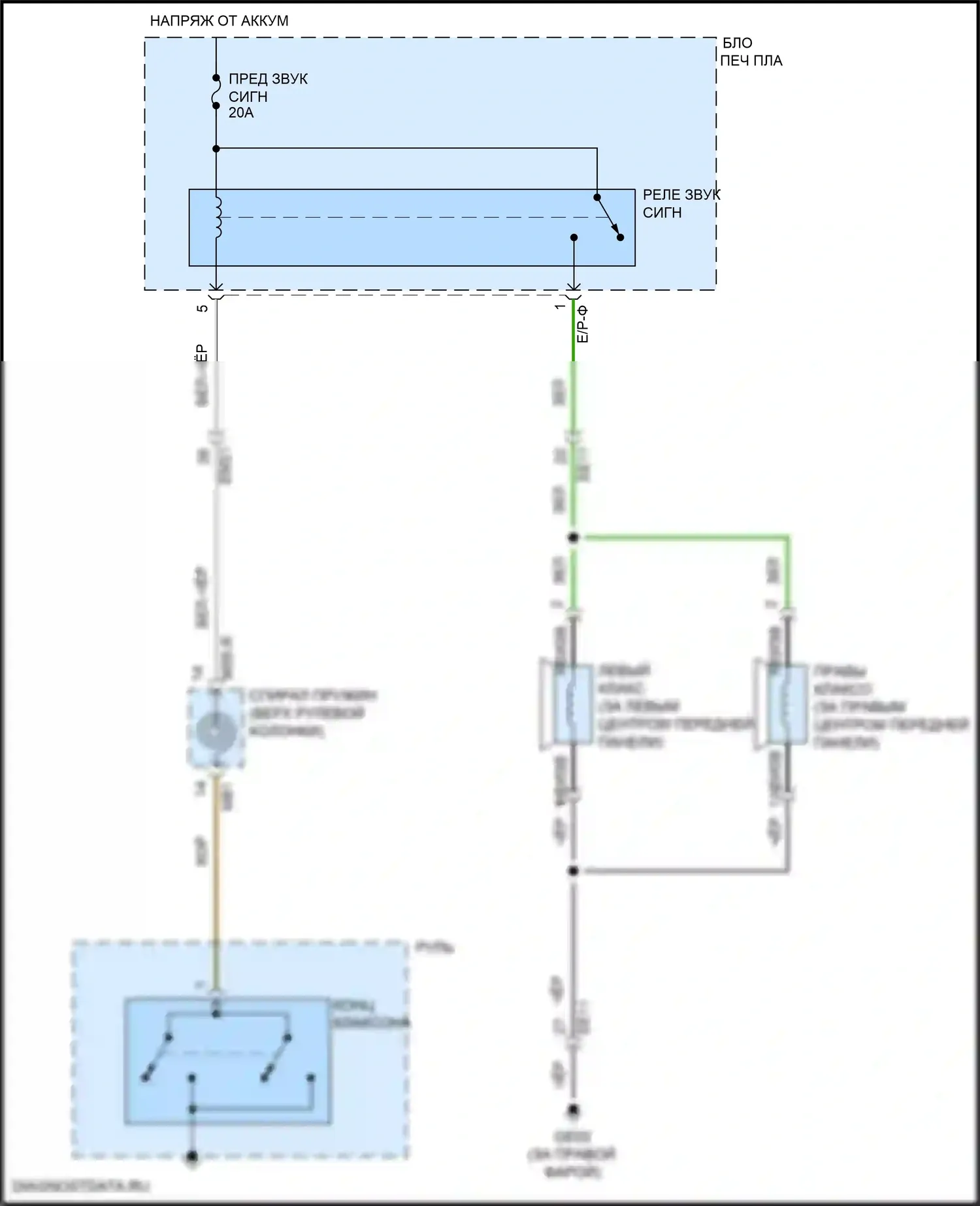G70 Genesis I (2017-2021): Электросхема клаксона 