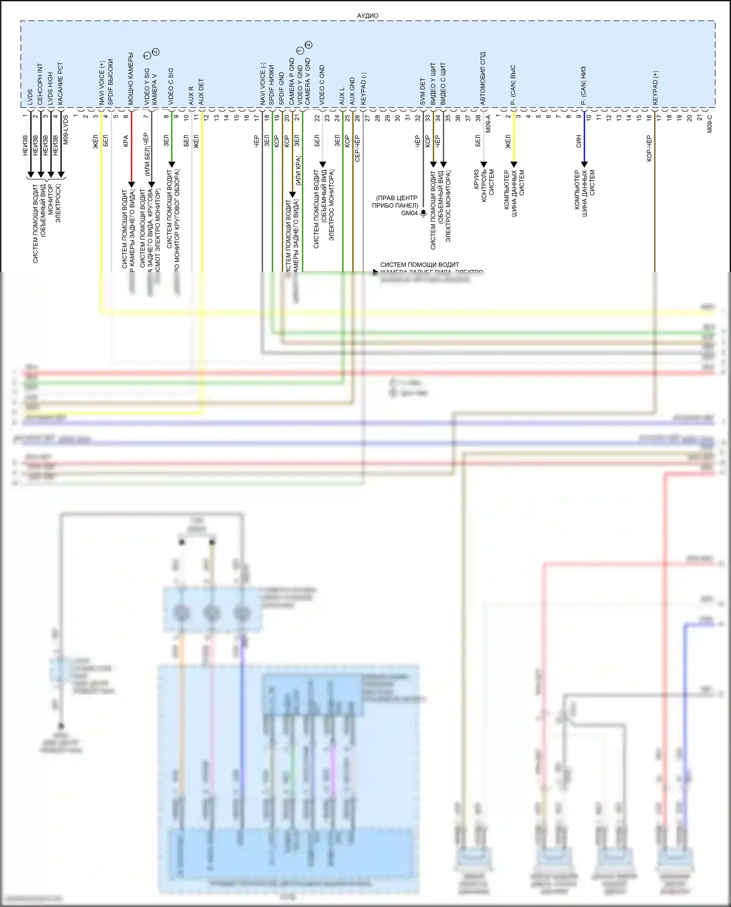 G70 Genesis I (2017-2021): Электросхема магнитолы, с усилителем премиум-класса (3 из 4) 