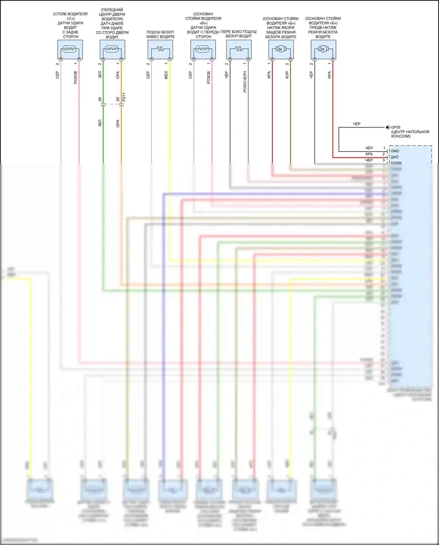 G70 Genesis I (2017-2021): Электросхема подушек безопасности (2 из 2) 