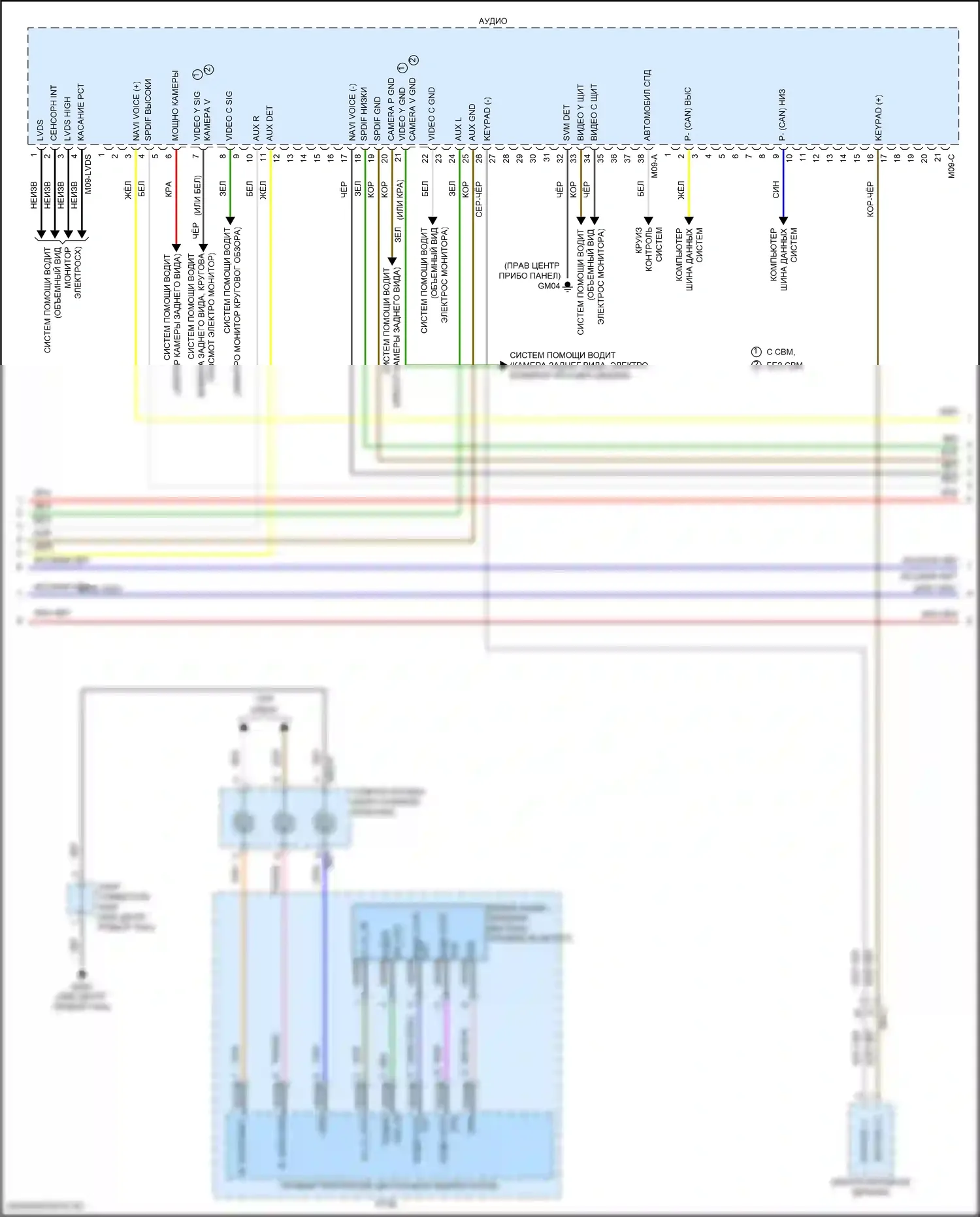 G70 Genesis I (2017-2021): Электросхема навигации, с усилителем mobis (3 из 4) 