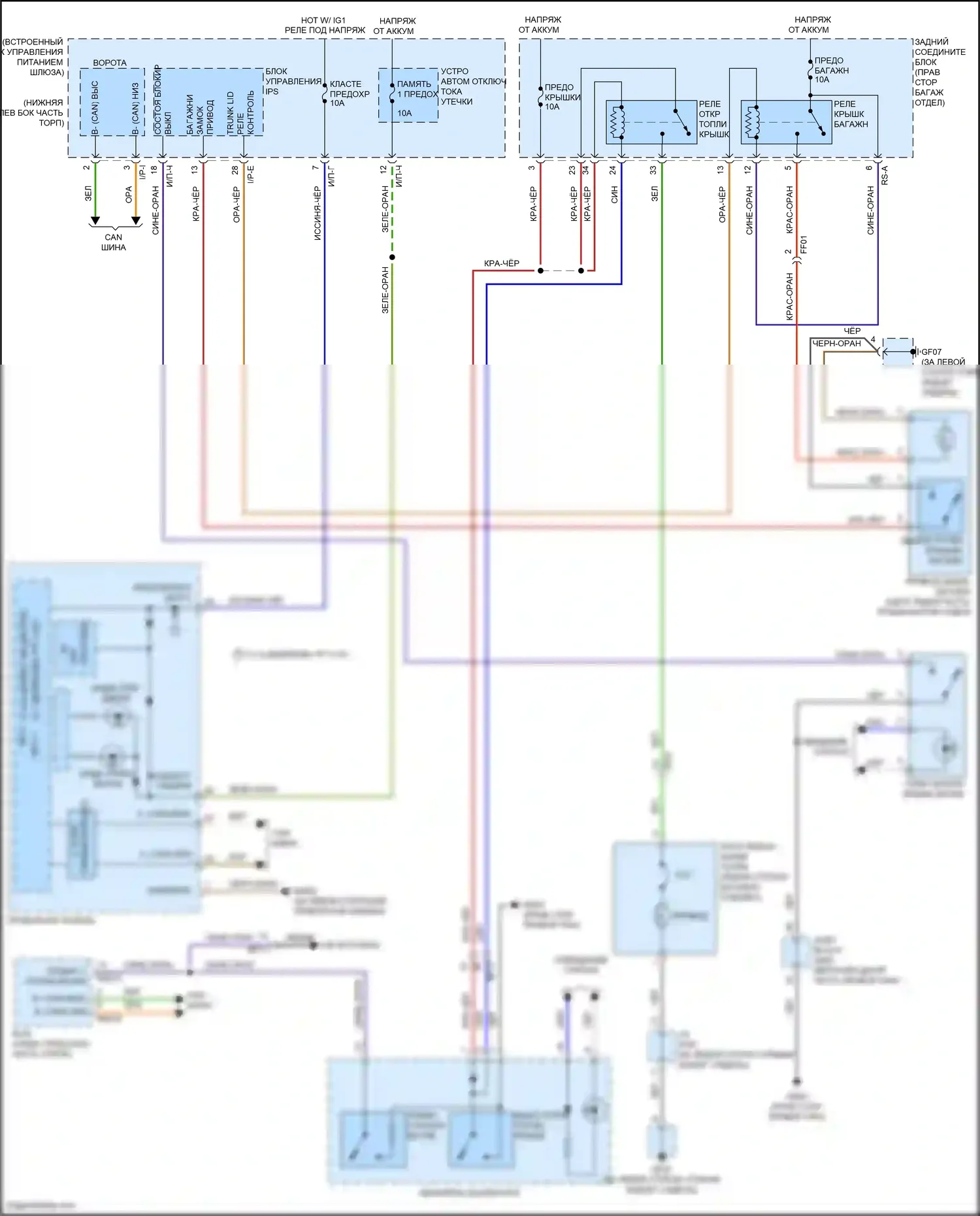 G80 Genesis I (2016-2020): Электросхема открытия багажника и лючка топливного бака 