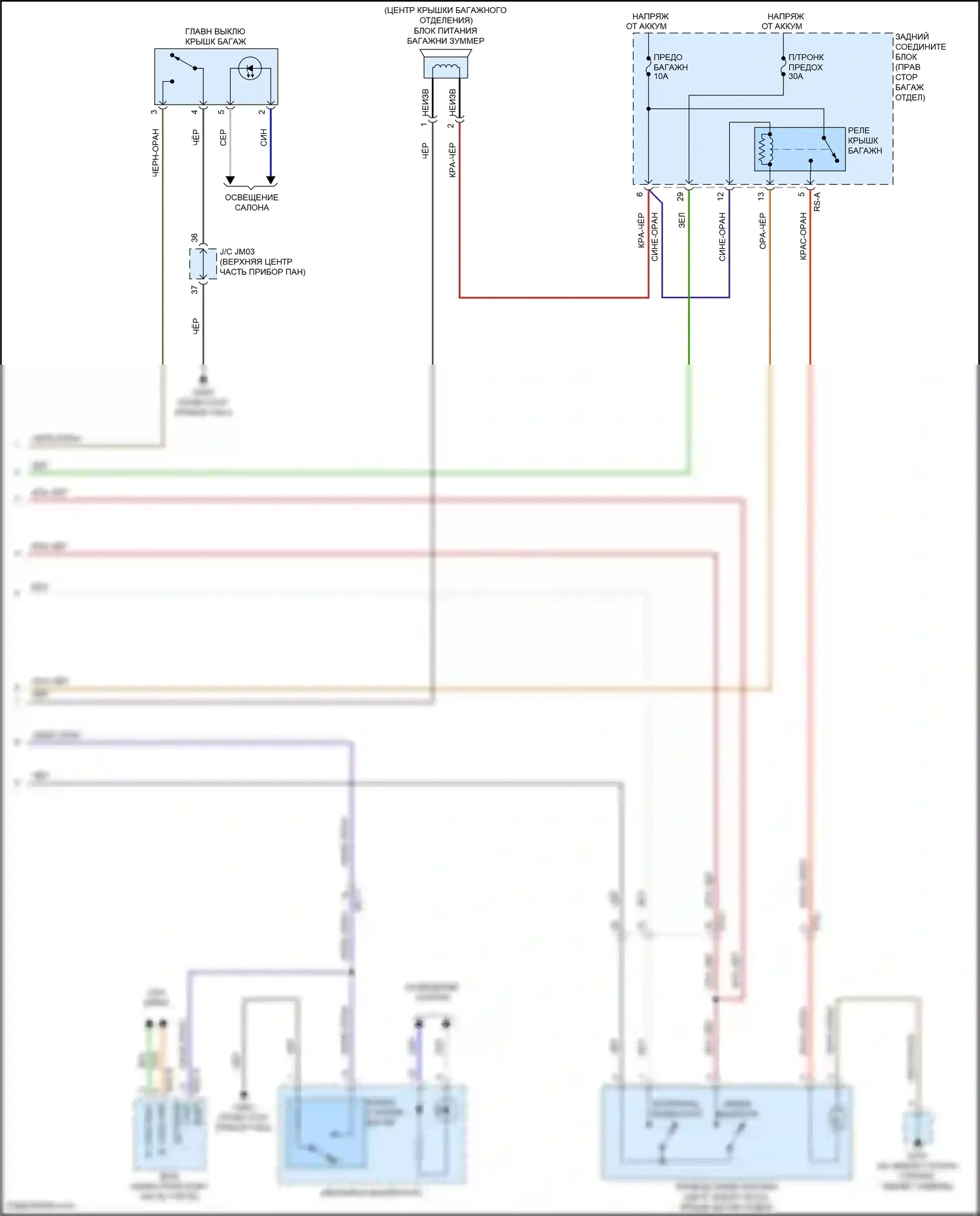 G80 Genesis I (2016-2020): Электросхема силовой двери багажника (2 из 2) 