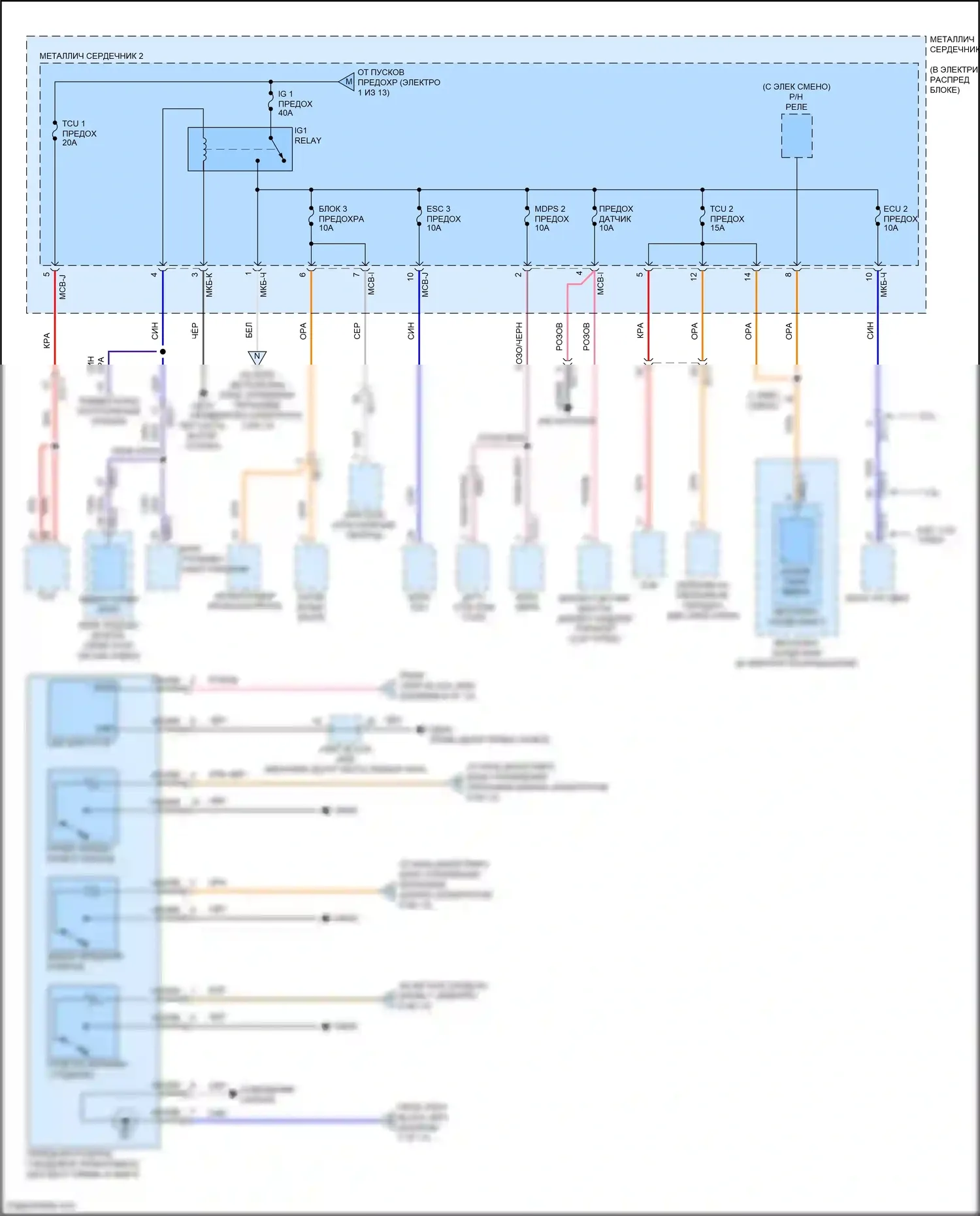 G80 Genesis I (2016-2020): Электросхема блока предохранителей реле (12 из 13) 