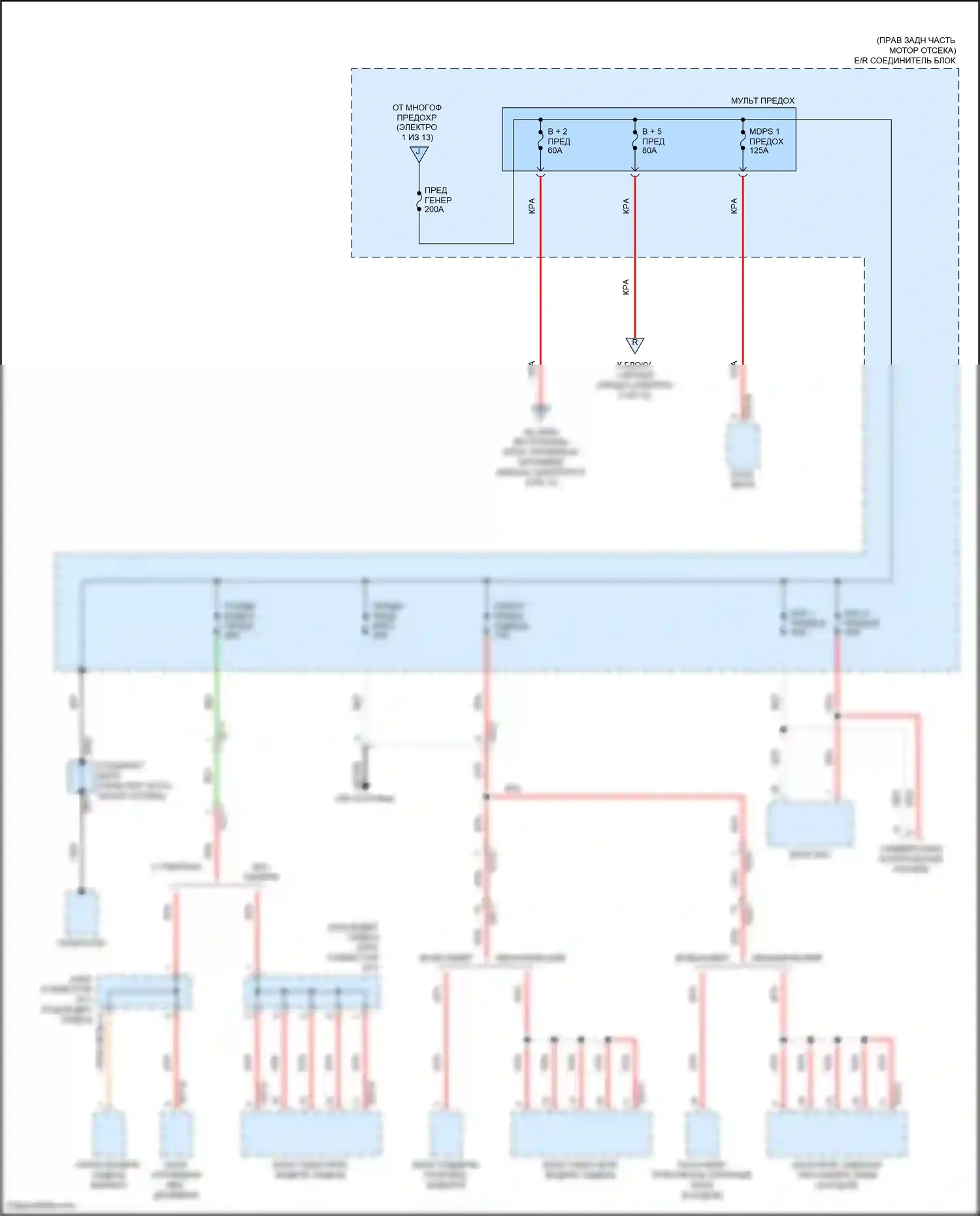G80 Genesis I (2016-2020): Электросхема блока предохранителей реле (2 из 13) 