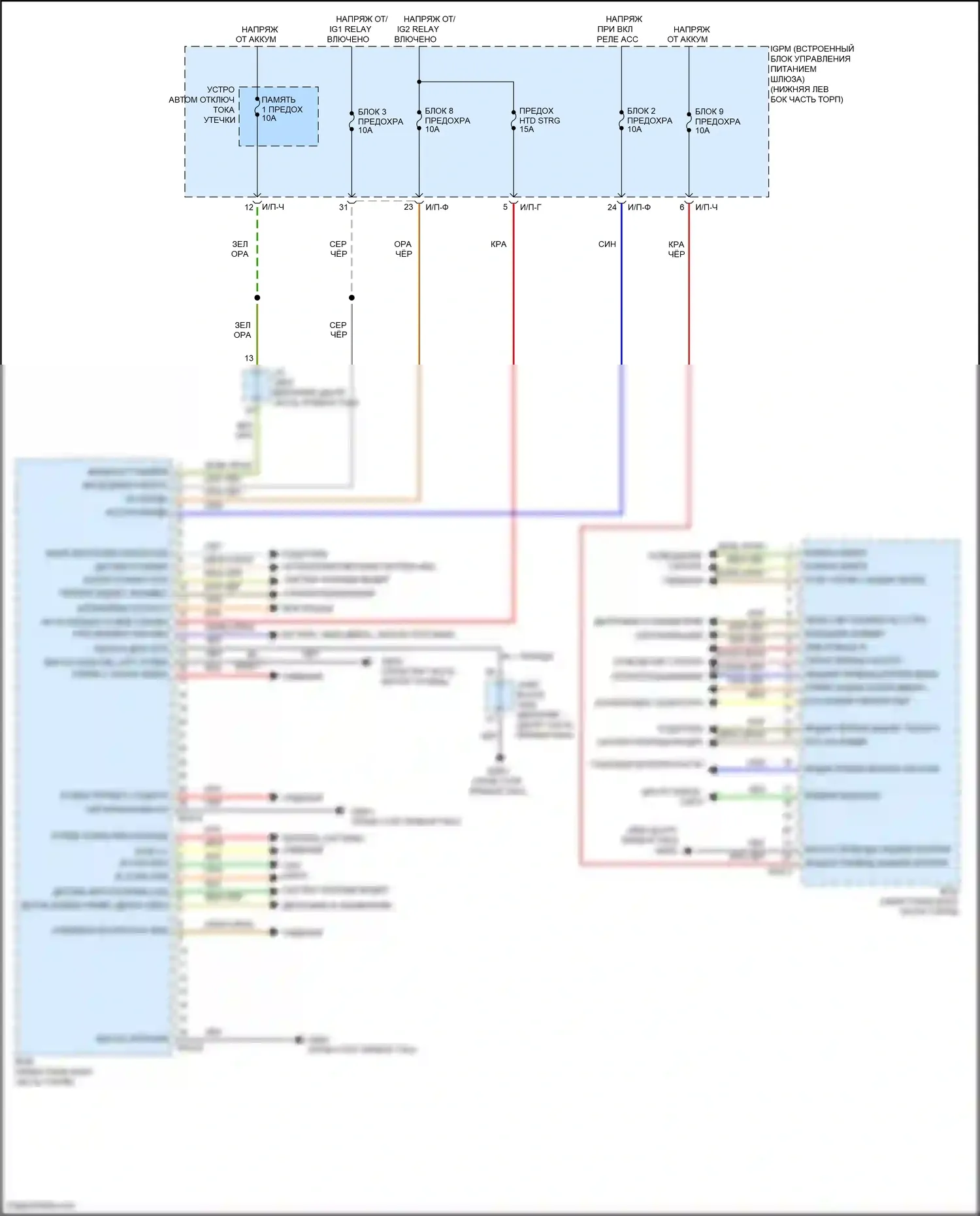 G80 Genesis I (2016-2020): Электросхема блока управления кузовом 