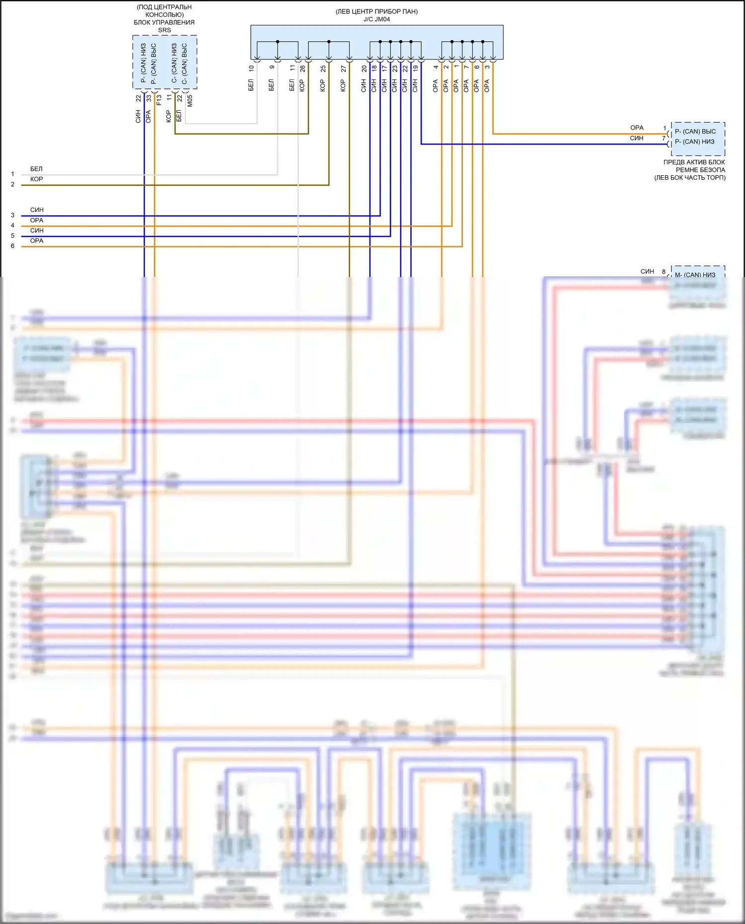 G80 Genesis I (2016-2020): Can шина электросхема (5 из 5) 