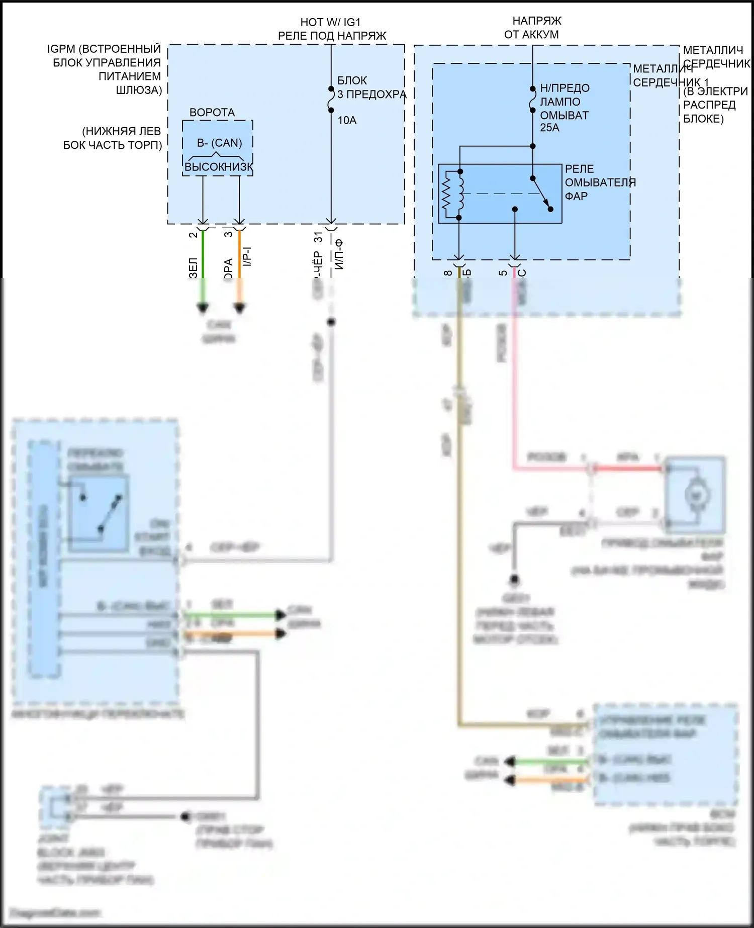 G80 Genesis I (2016-2020): Электросхема омывателя фар 
