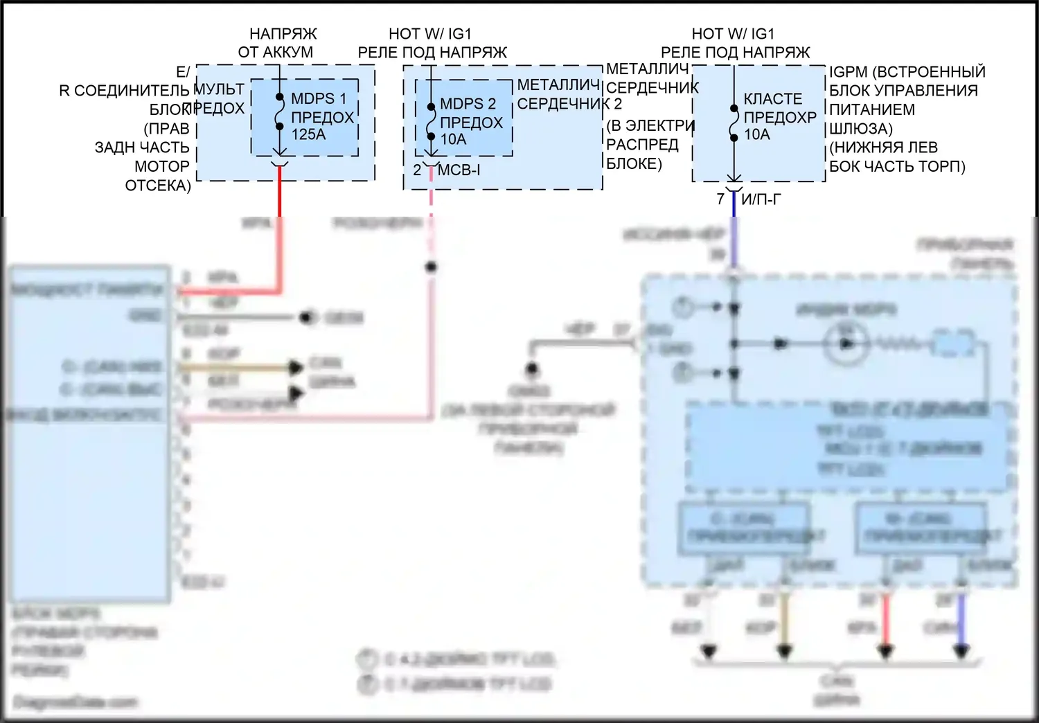 G80 Genesis I (2016-2020): Электросхема электроусилителя руля 