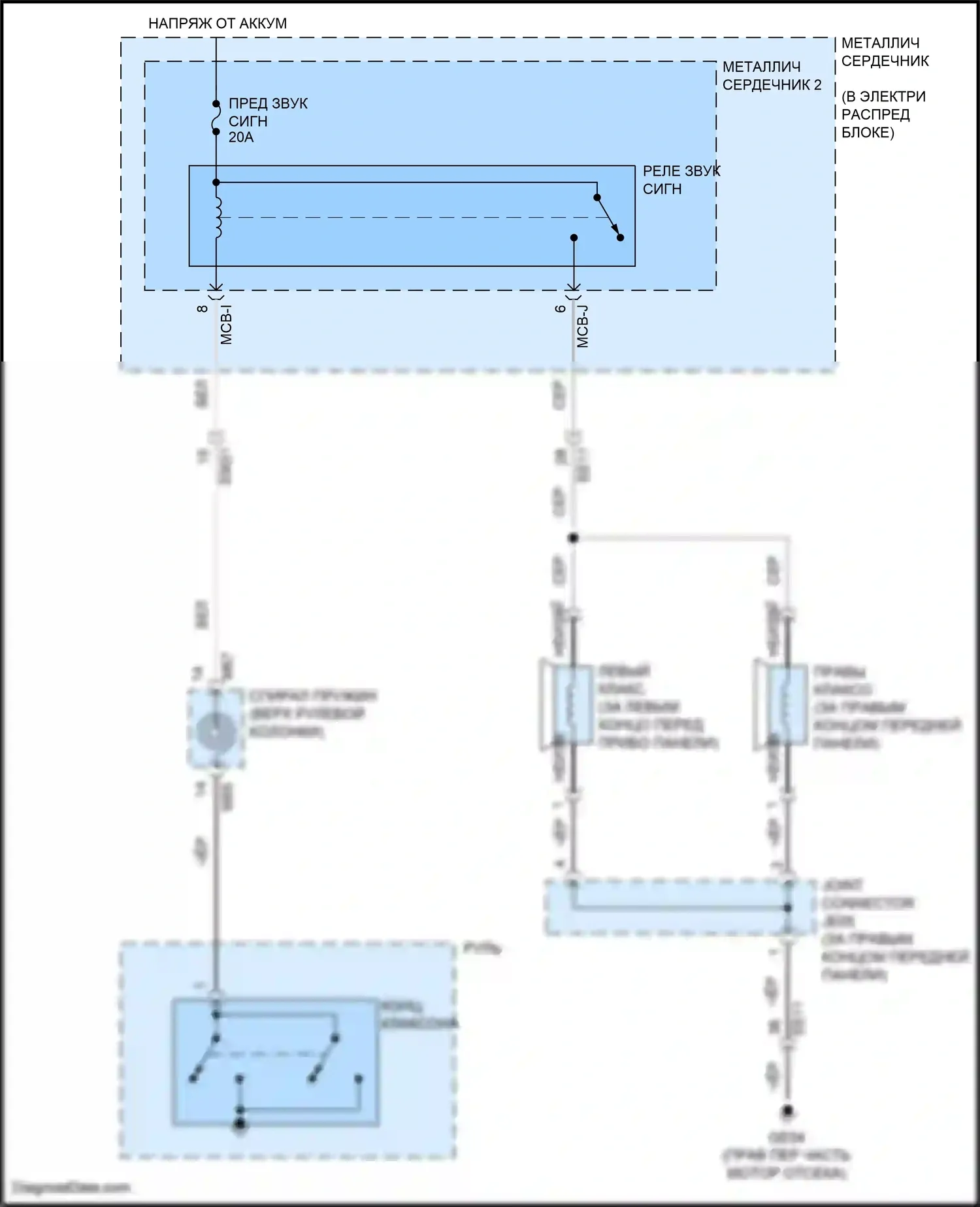 G80 Genesis I (2016-2020): Электросхема клаксона 