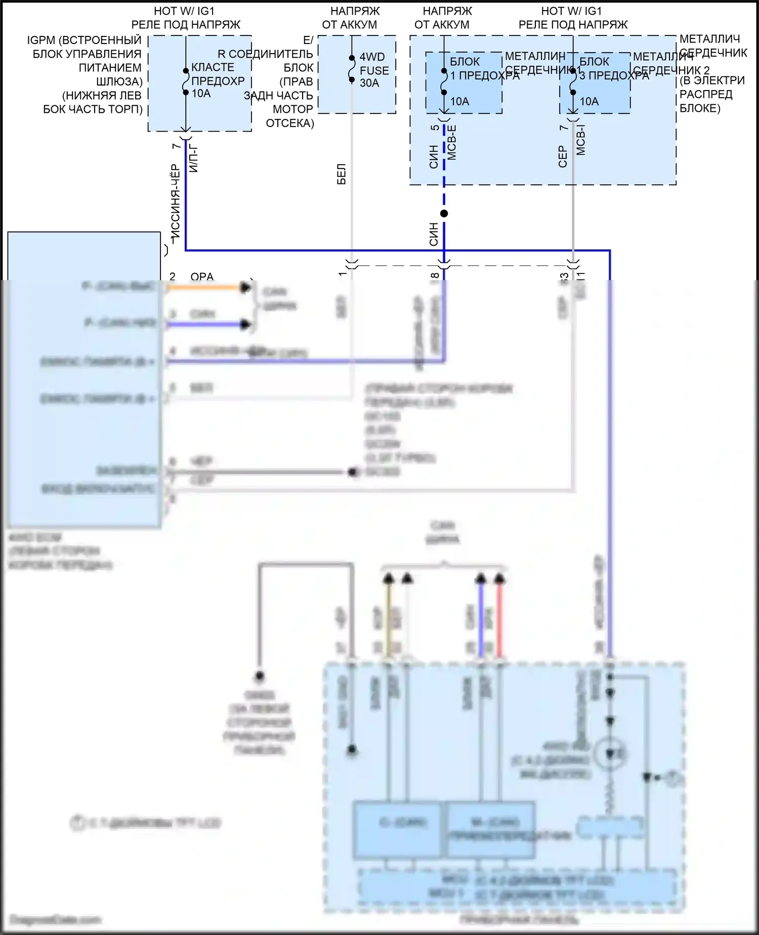 G80 Genesis I (2016-2020): Электросхема 4wd 