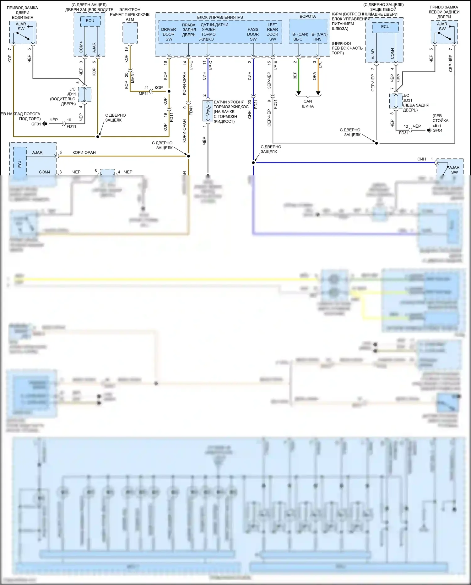 G80 Genesis I (2016-2020): Электросхема приборной панели, с жк- дисплеем 7 tft (2 из 2) 