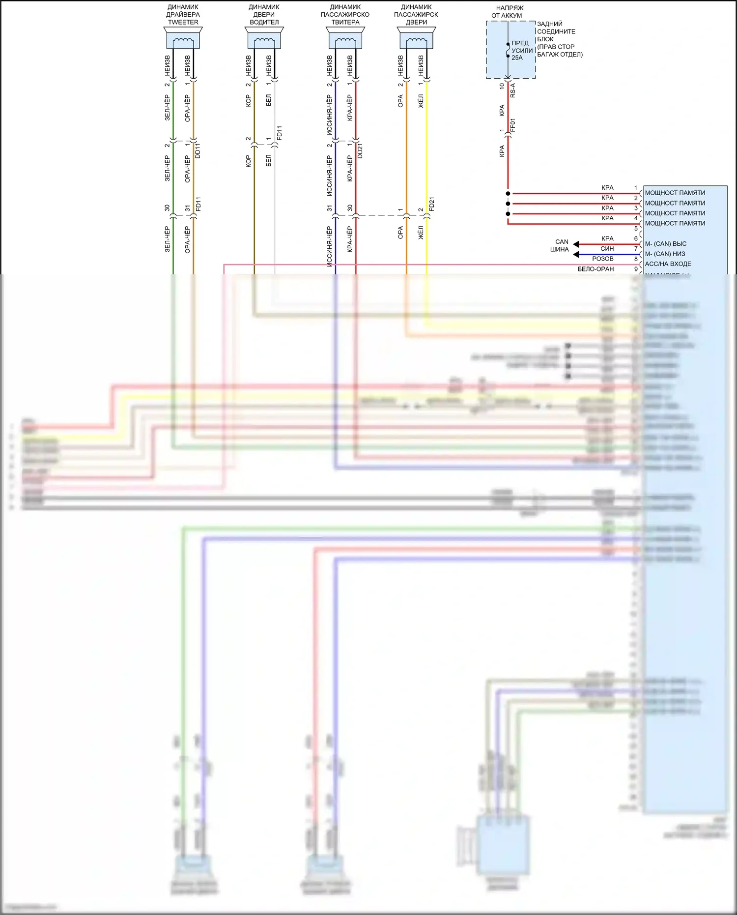 G80 Genesis I (2016-2020): Электросхема навигации, avn high без jbl (5 из 5) 