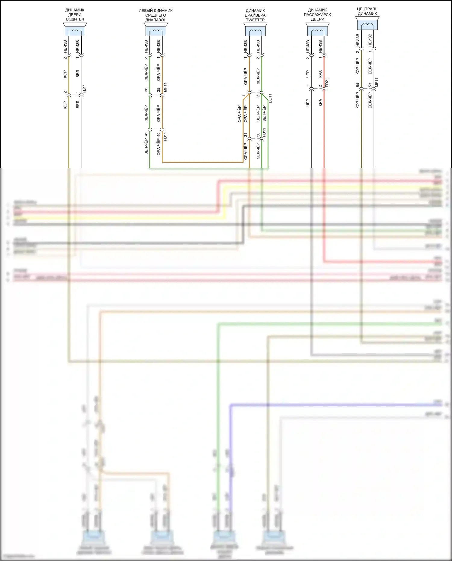 G80 Genesis I (2016-2020): Электросхема навигации, avn high с jbl (5 из 6) 