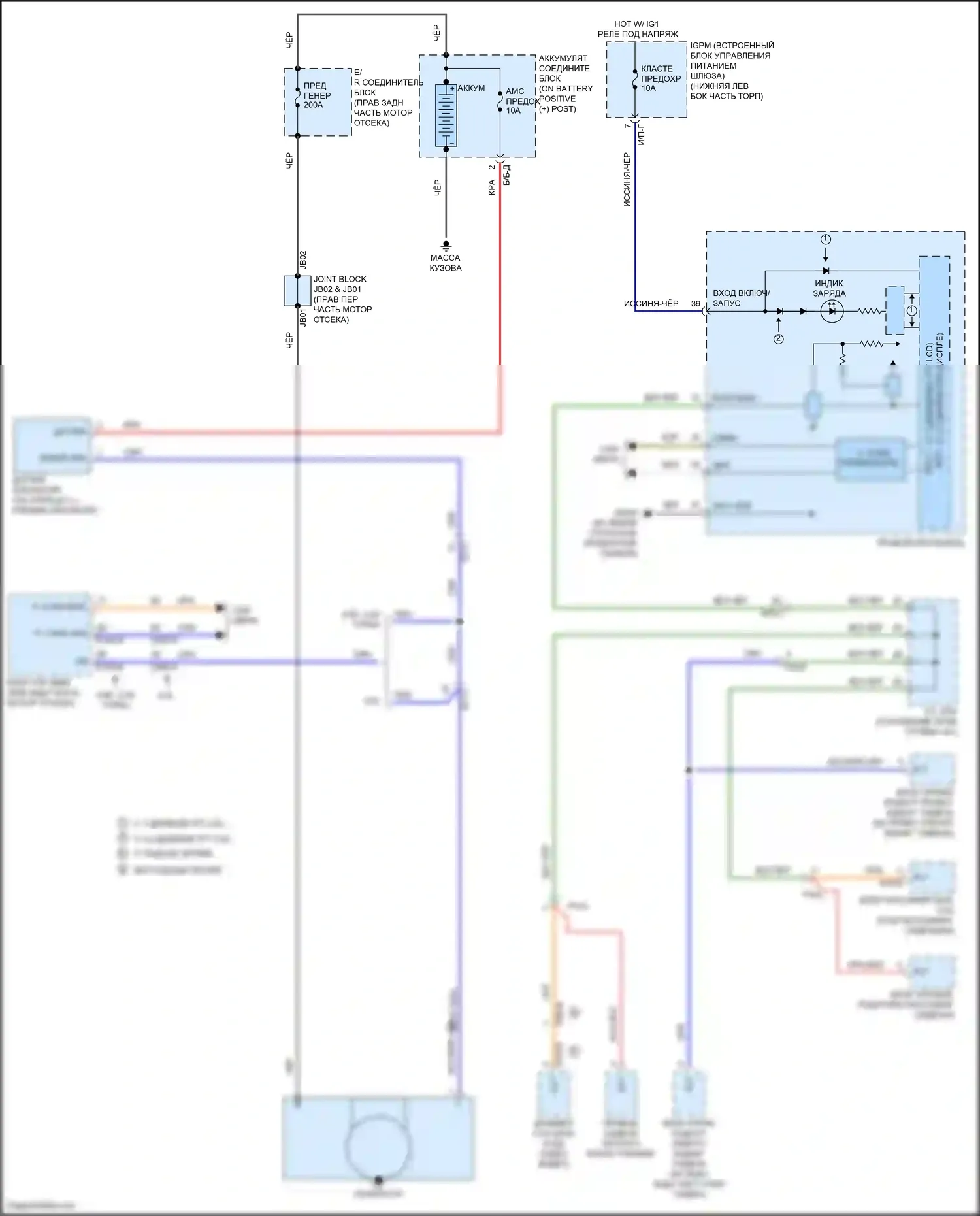 G80 Genesis I (2016-2020): Электросхема генератора 
