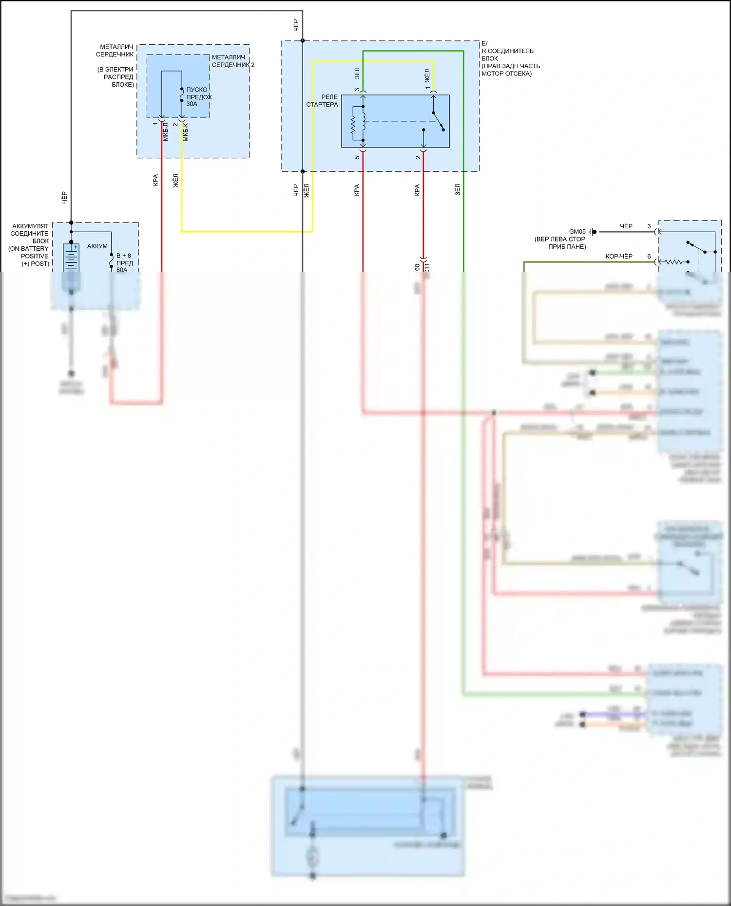 G80 Genesis I (2016-2020): Электросхема стартера, без e-shift 