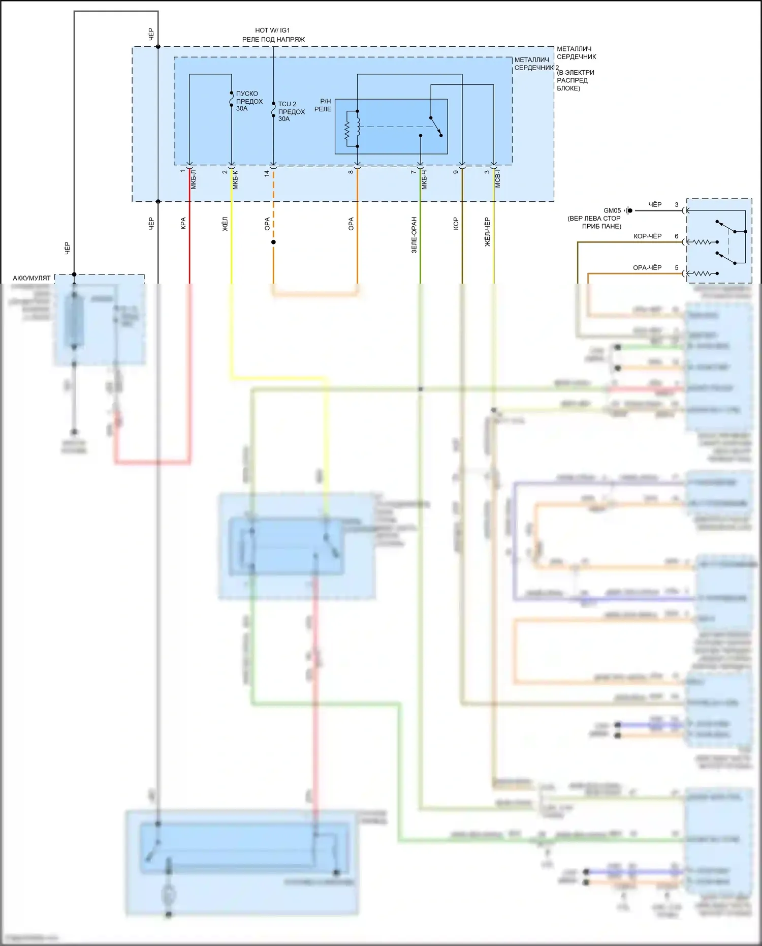 G80 Genesis I (2016-2020): Электросхема стартера, с e-shift 