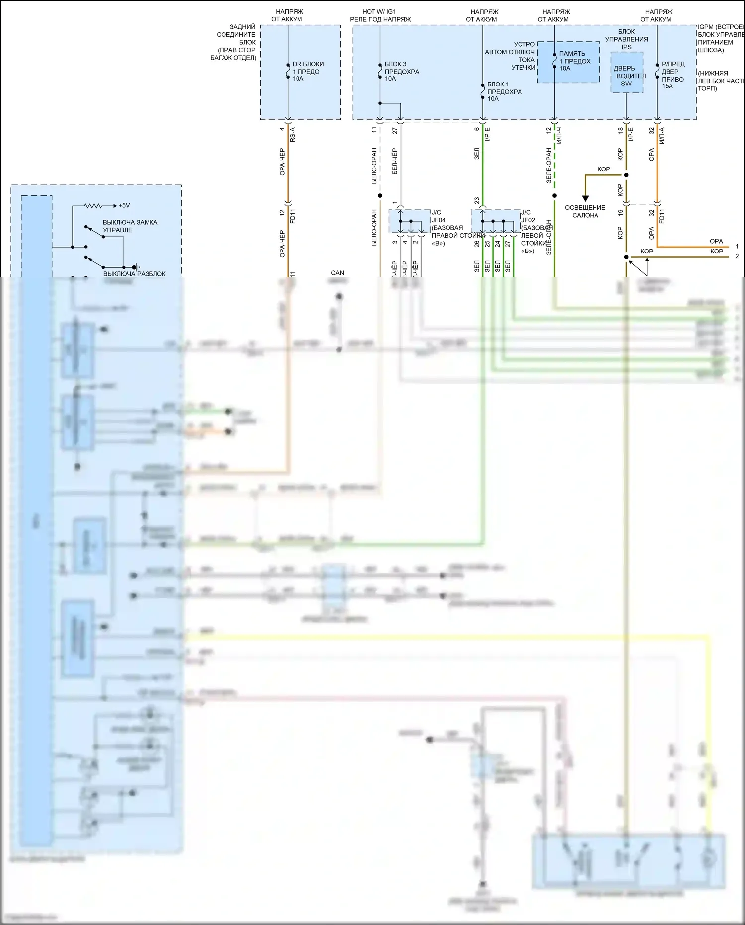 G80 Genesis I (2016-2020): Электросхема центрального замка (1 из 5) 