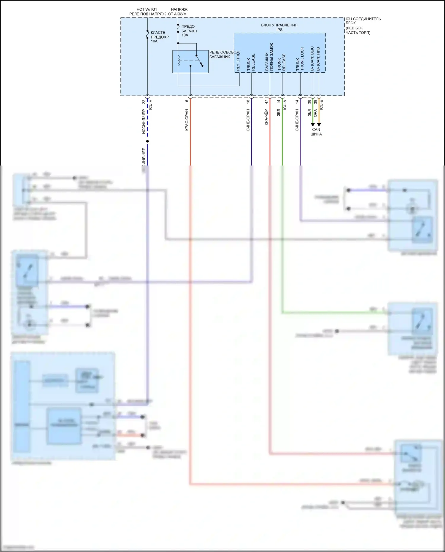 G80 Genesis II (2020-2024): Электросхема разъединения багажника 