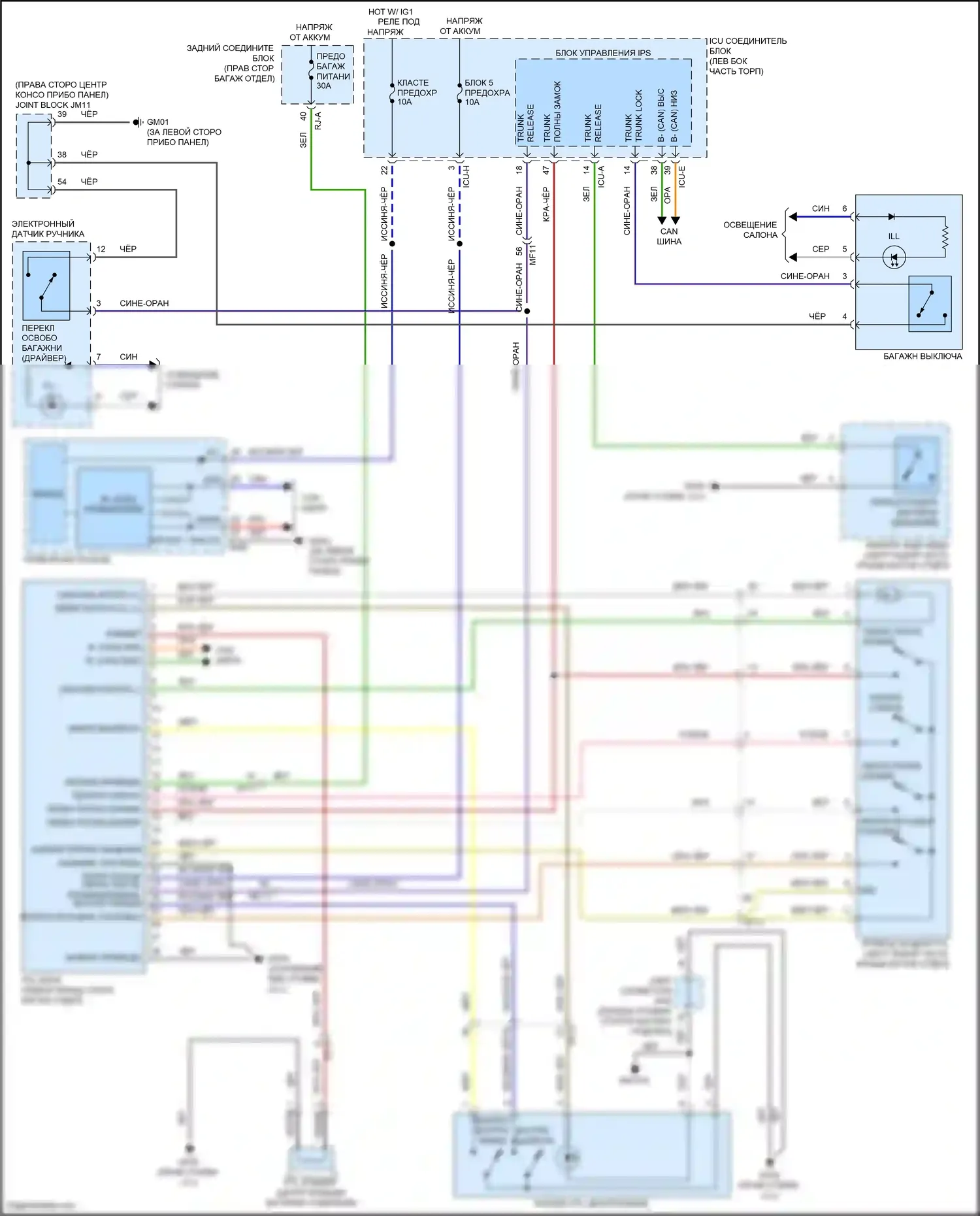 G80 Genesis II (2020-2024): Электросхема силовой двери багажника 