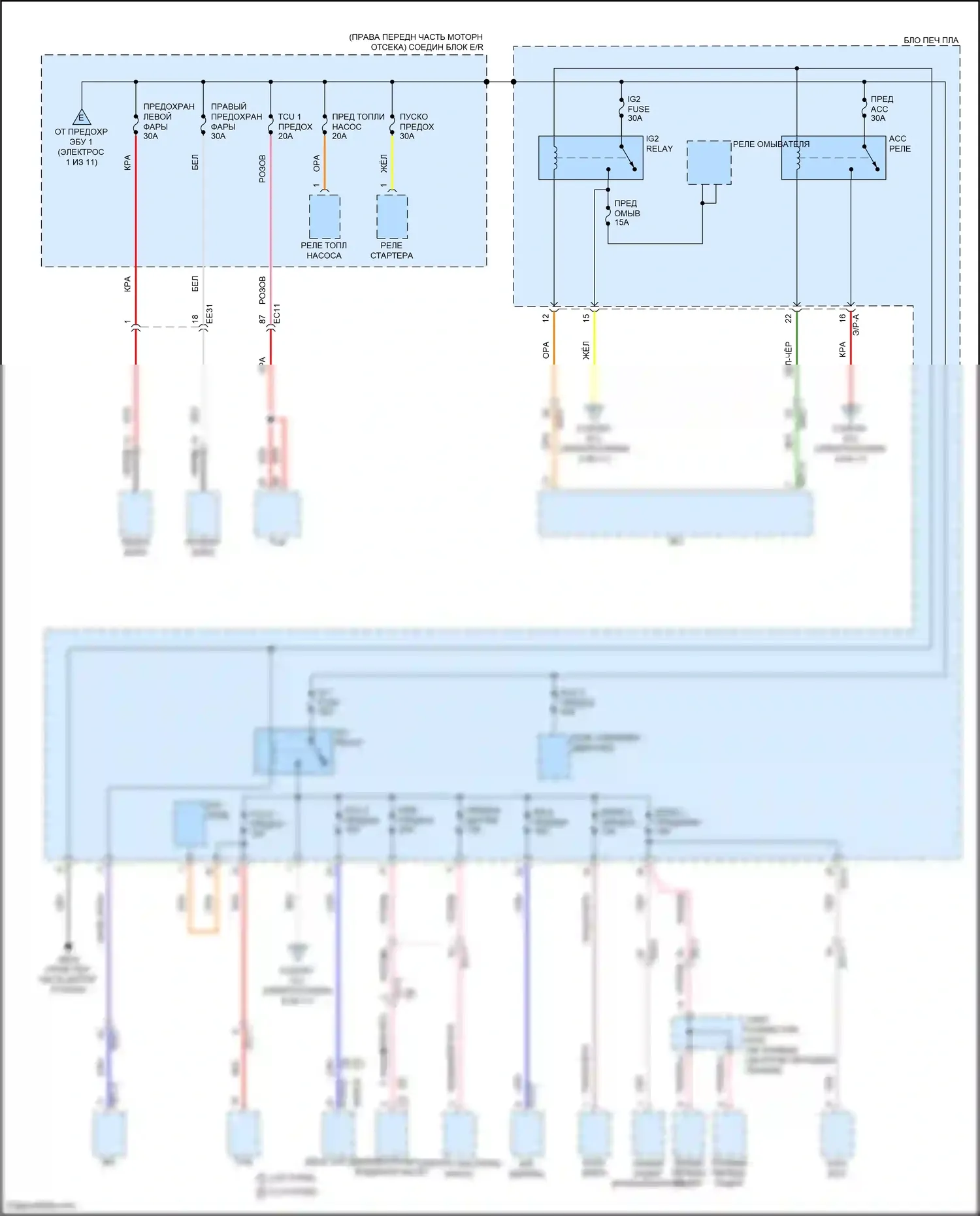 G80 Genesis II (2020-2024): Электросхема блока предохранителей реле (3 из 11) 