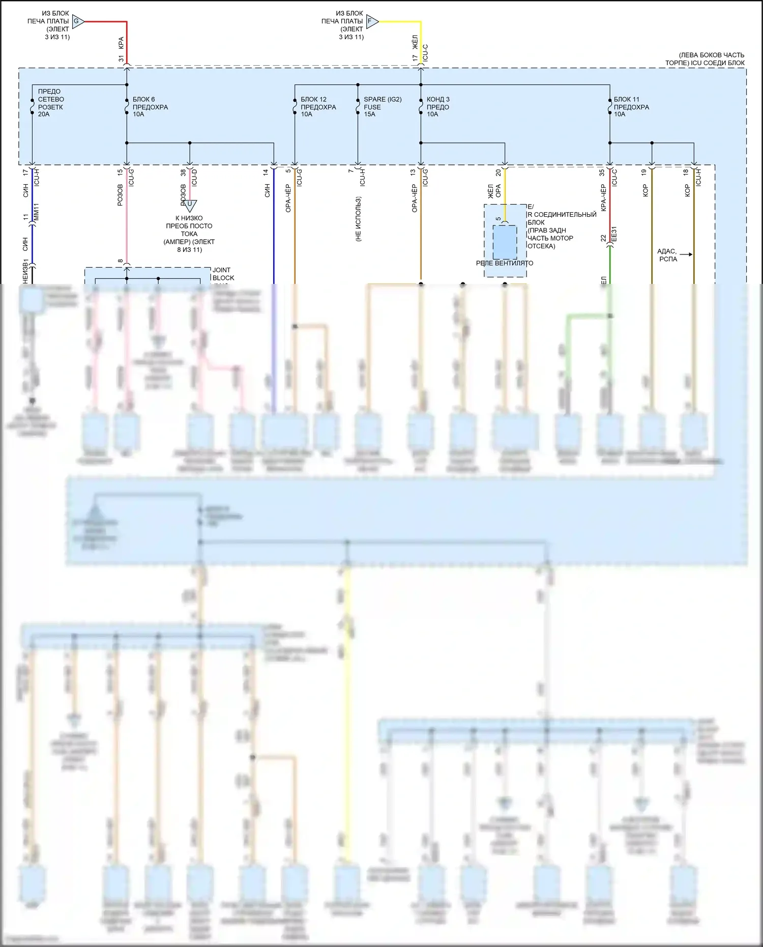 G80 Genesis II (2020-2024): Электросхема блока предохранителей реле (5 из 11) 