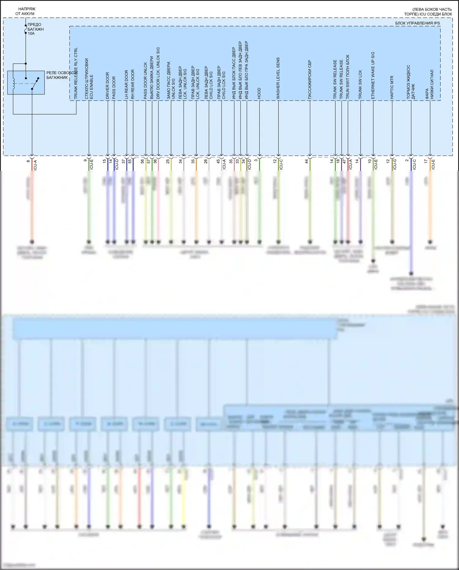 G80 Genesis II (2020-2024): Электросхема блока управления ips (2 из 2) 