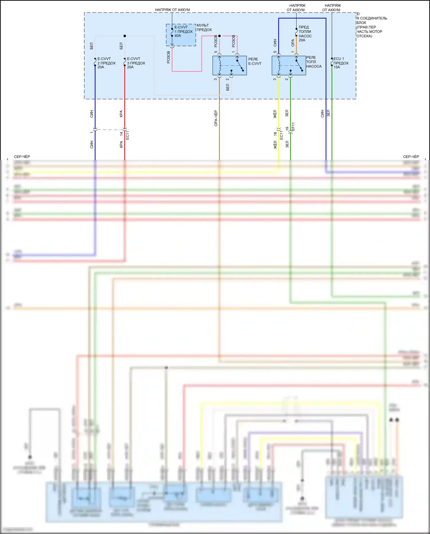 G80 Genesis II (2020-2024): Электросхема двигатель 2.5л турбо, электросхема органов управления двигателем (5 из 9) 