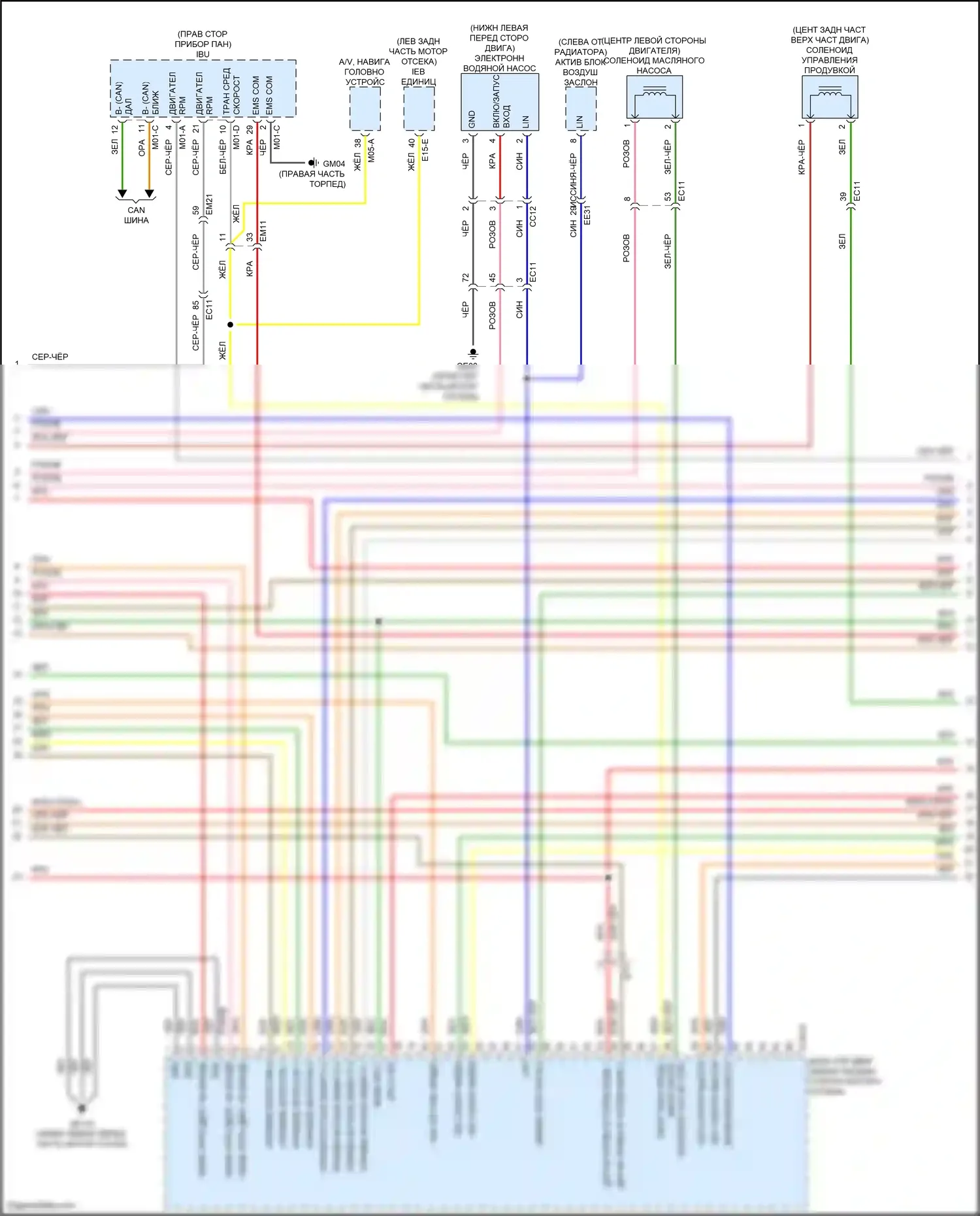 G80 Genesis II (2020-2024): Электросхема двигатель 2.5л турбо, электросхема органов управления двигателем (7 из 9) 