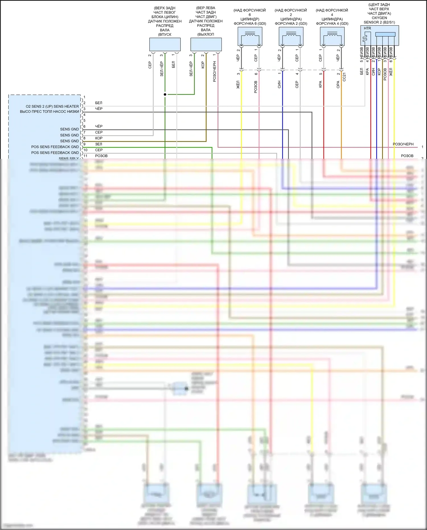 G80 Genesis II (2020-2024): Электросхема двигатель 3.5л турбо, электросхема органов управления двигателем (1 из 8) 