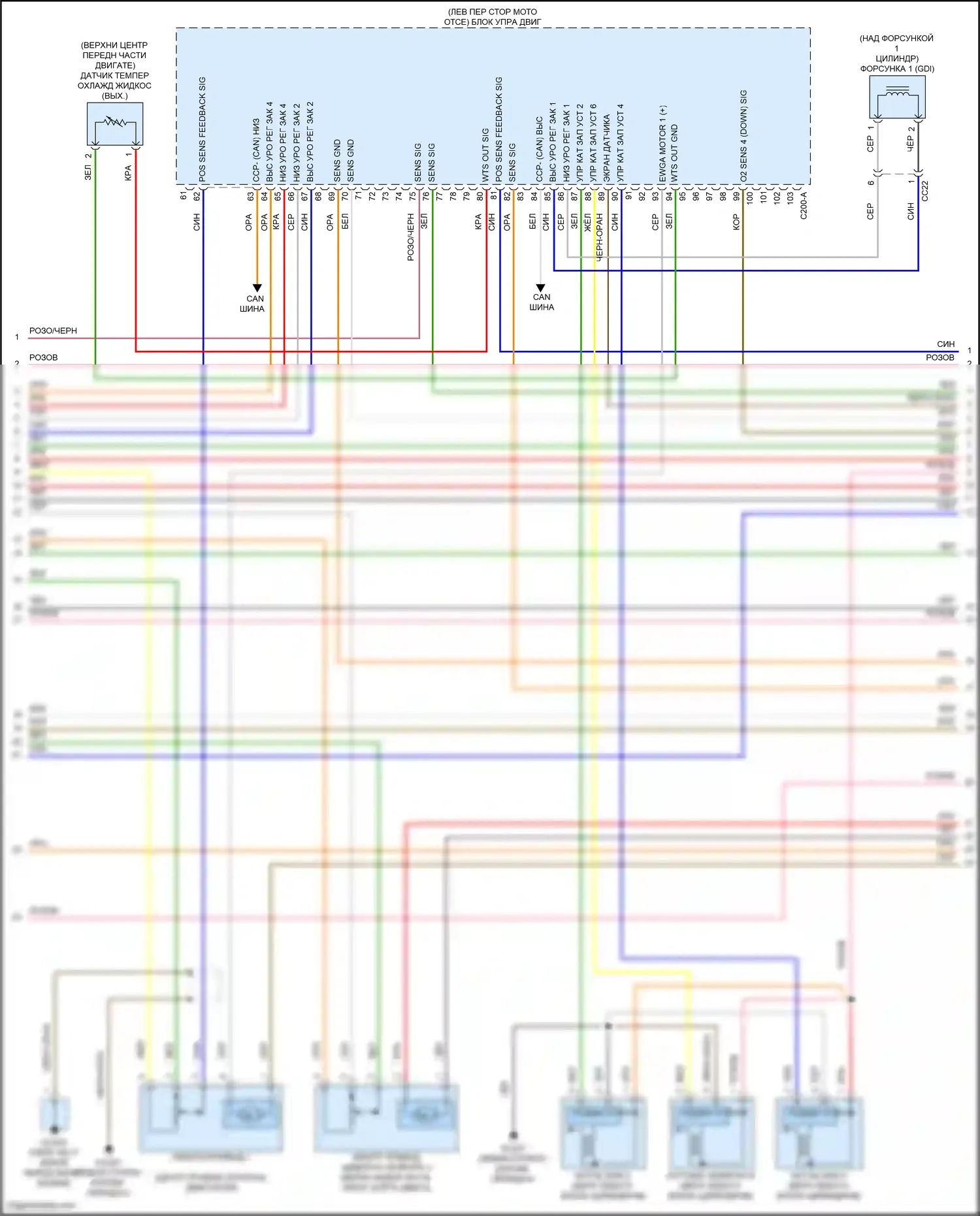 G80 Genesis II (2020-2024): Электросхема двигатель 3.5л турбо, электросхема органов управления двигателем (2 из 8) 