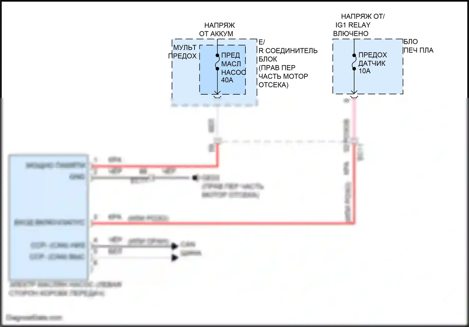 G80 Genesis II (2020-2024): Электросхема двигателя 3.5л турбо, электросхема электропроводки масляного насоса 