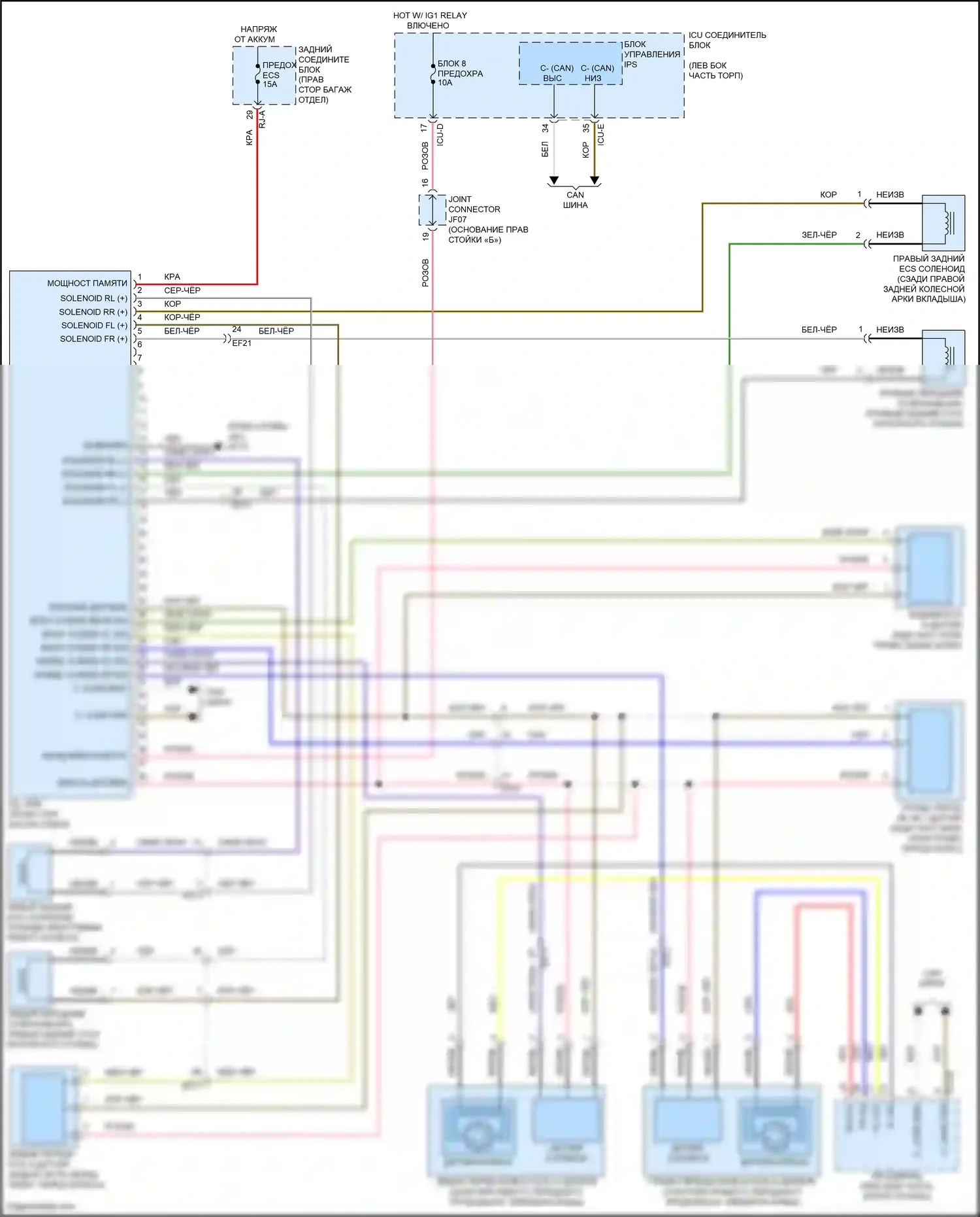 G80 Genesis II (2020-2024): Электросхема электронной подвески 