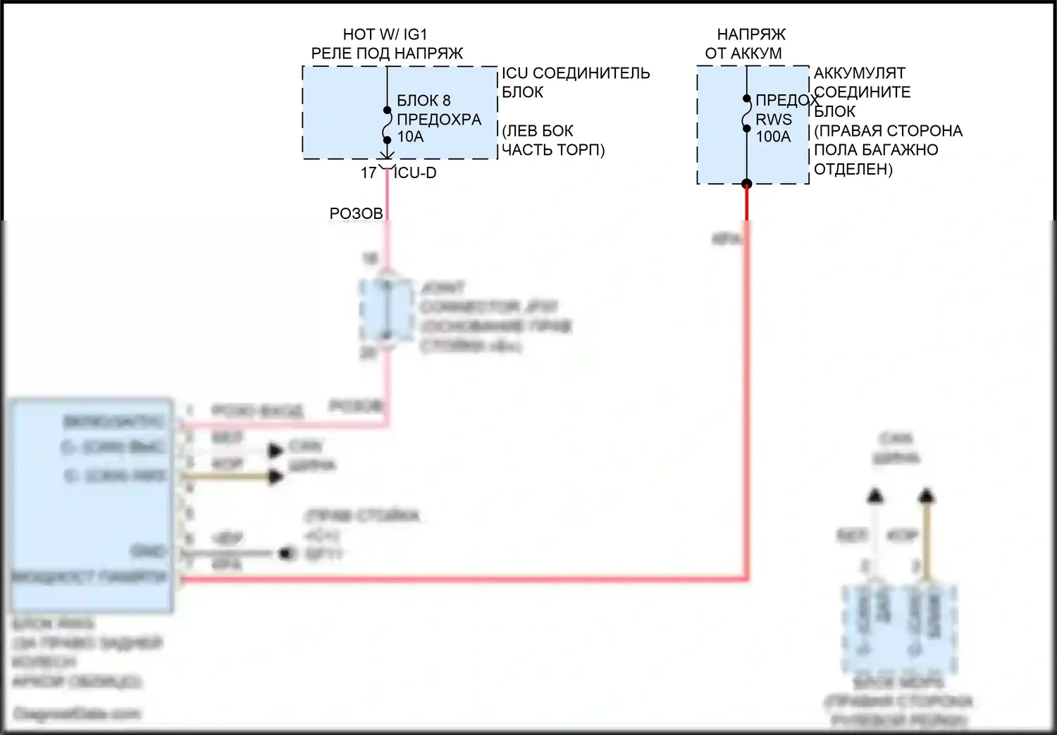 G80 Genesis II (2020-2024): Электросхема рулевого управления задними колесами 