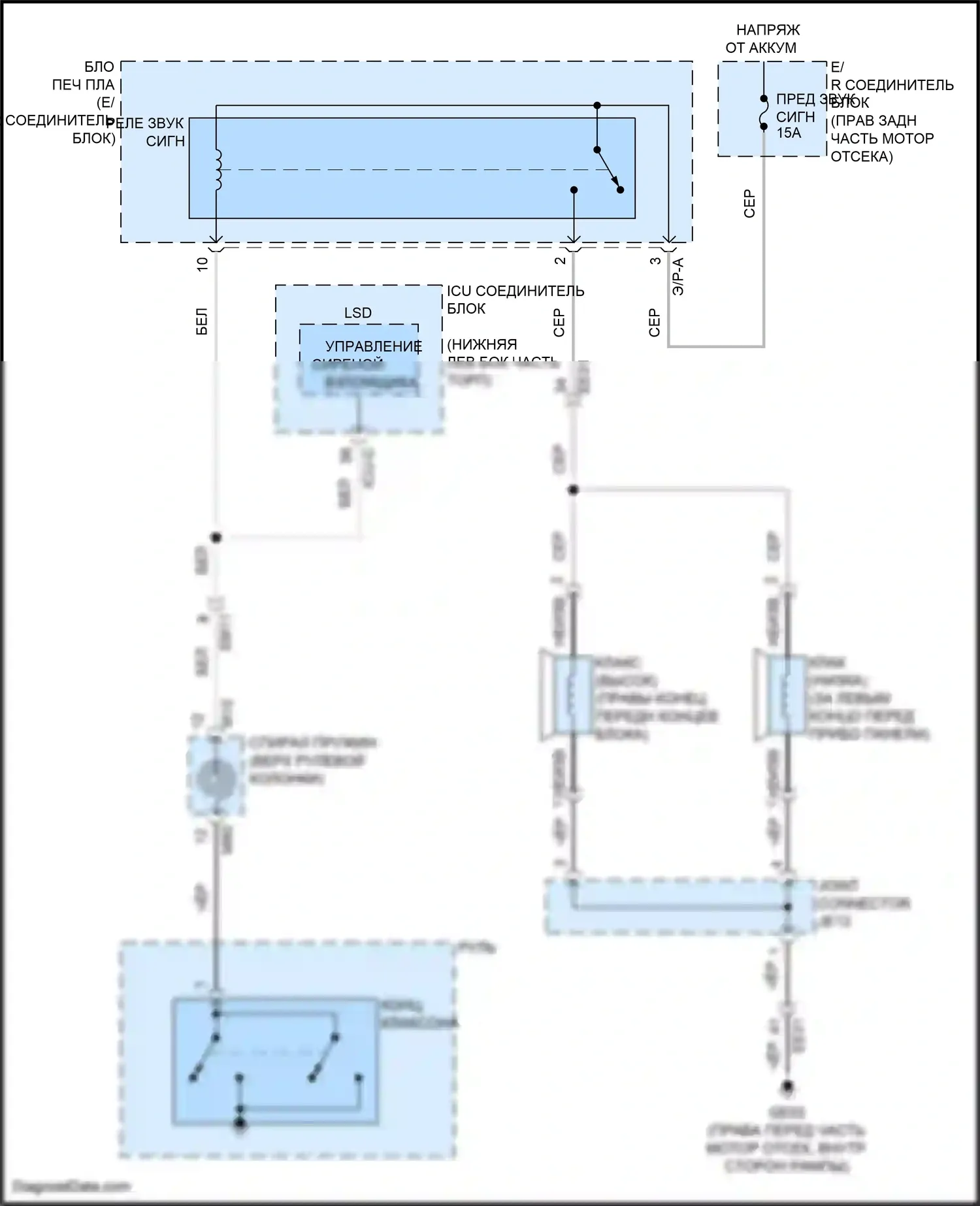 G80 Genesis II (2020-2024): Электросхема клаксона 