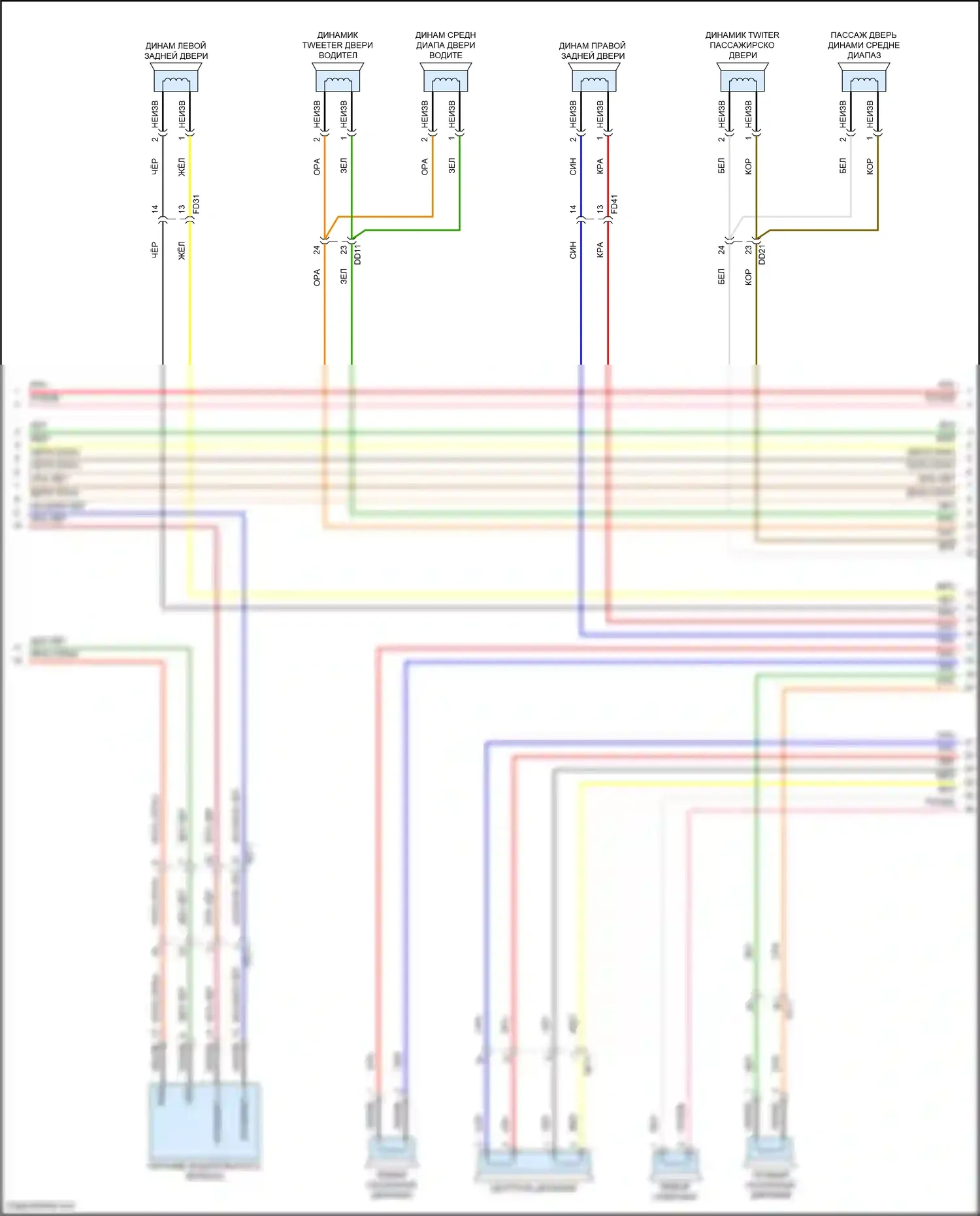 G80 Genesis II (2020-2024): Электросхема магнитолы, с усилителем премиум-класса (7 из 8) 