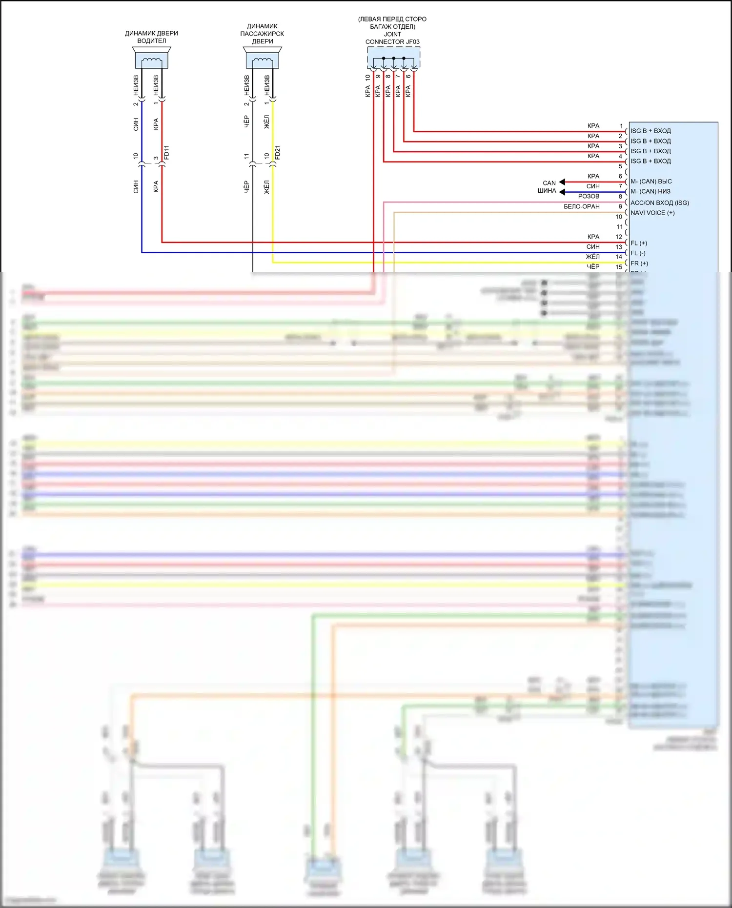 G80 Genesis II (2020-2024): Электросхема магнитолы, с усилителем премиум-класса (8 из 8) 
