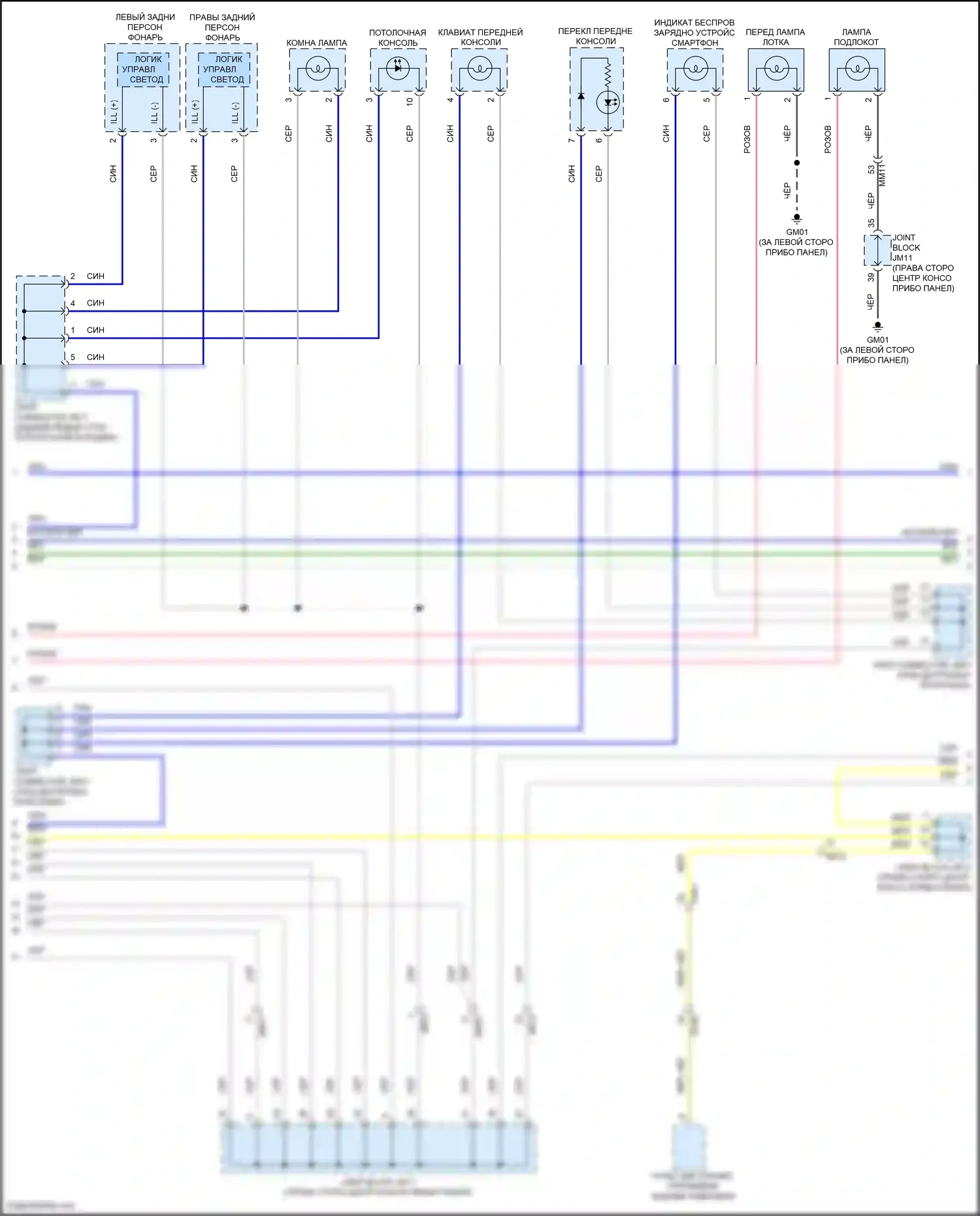 G80 Genesis II (2020-2024): Электросхема подсветки приборной панели (2 из 3) 