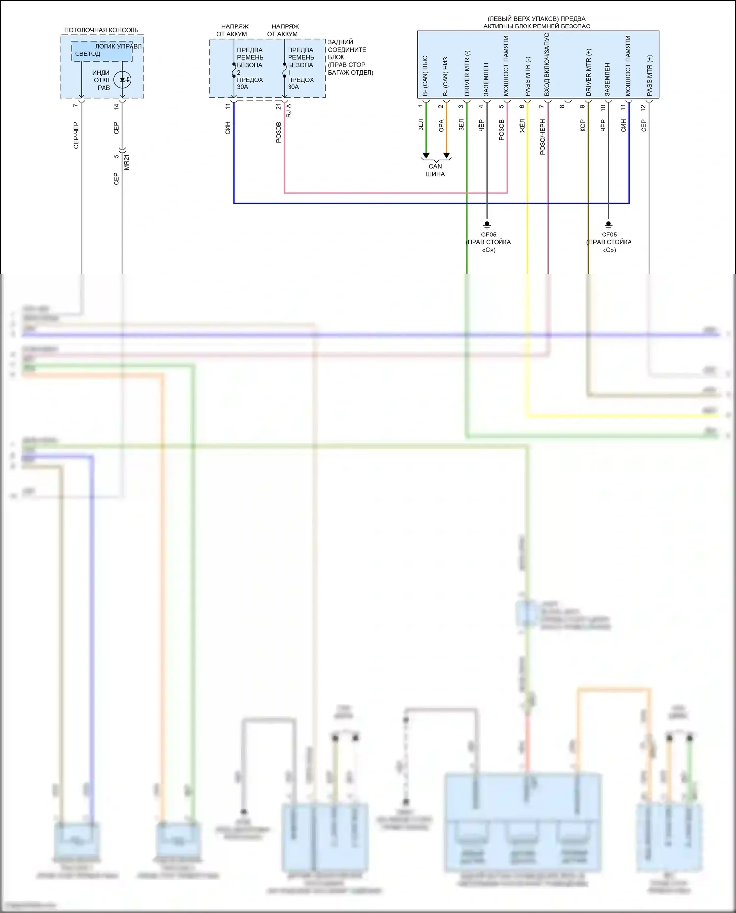 G80 Genesis II (2020-2024): Электросхема подушек безопасности (2 из 4) 