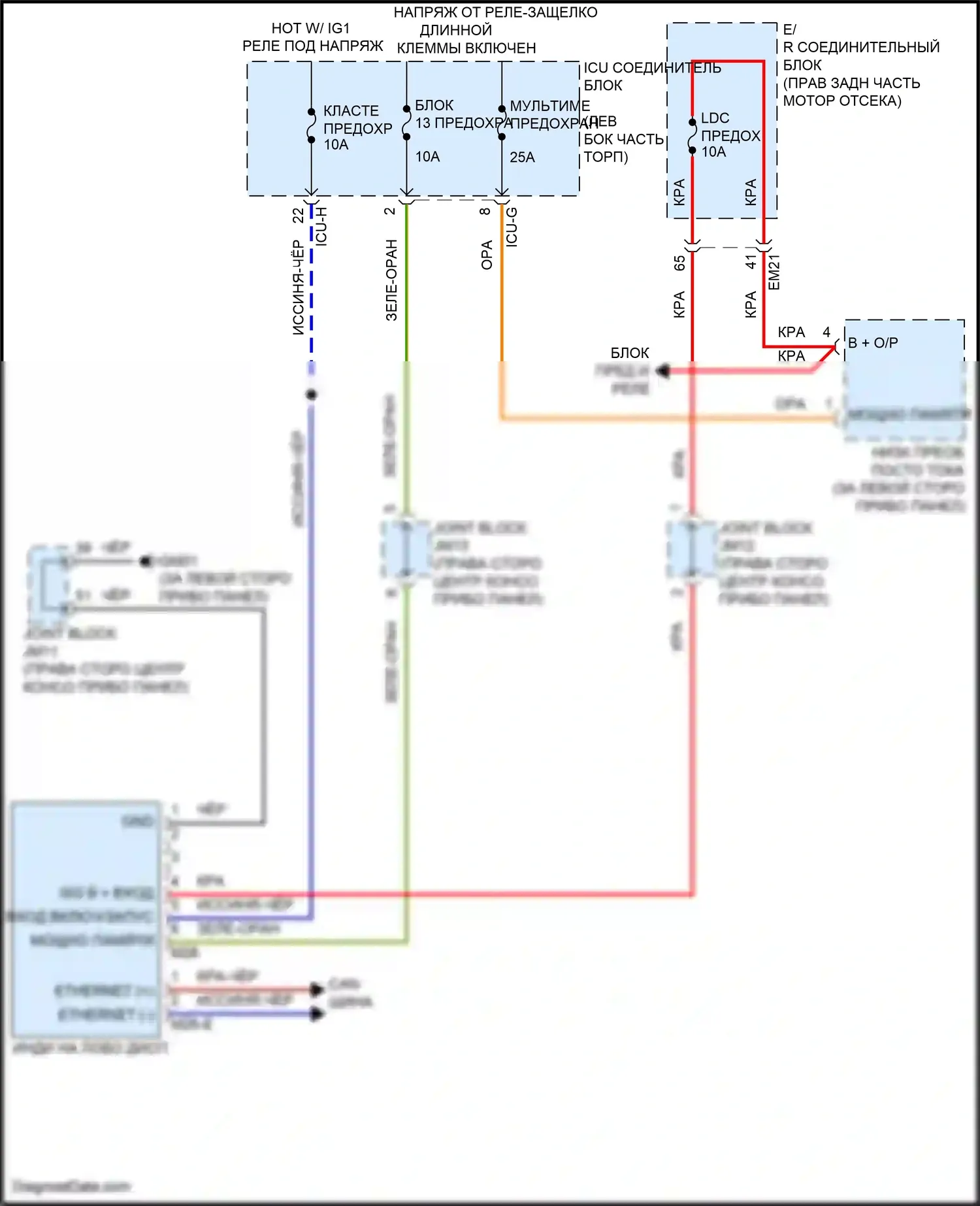 G80 Genesis II (2020-2024): Электросхема лобового дисплея 