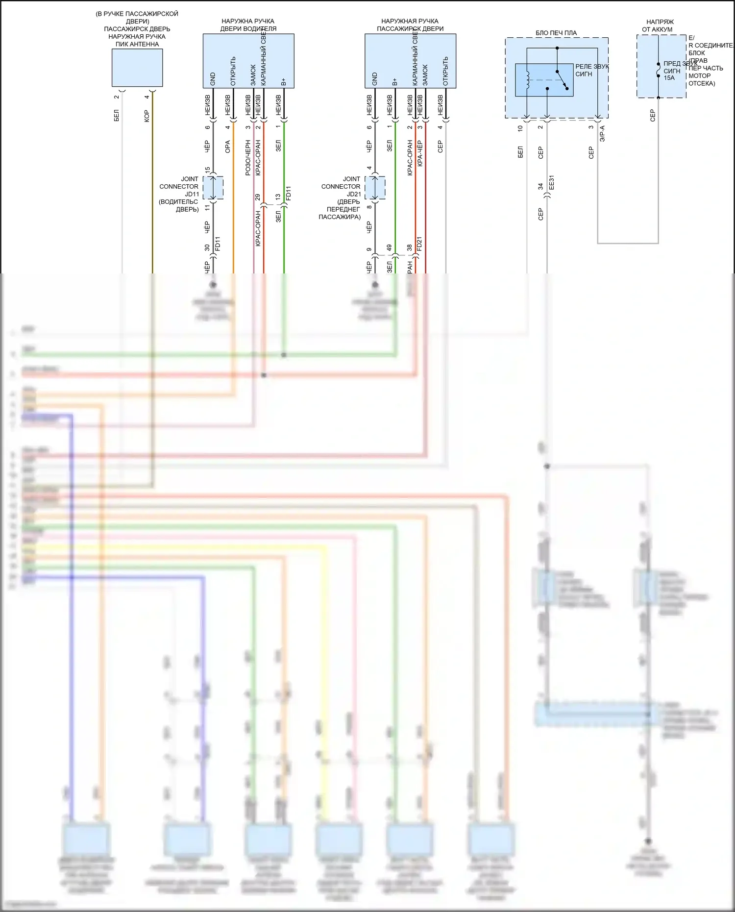G80 Genesis II (2020-2024): Сигнализации электросхема, без nfc (7 из 7) 