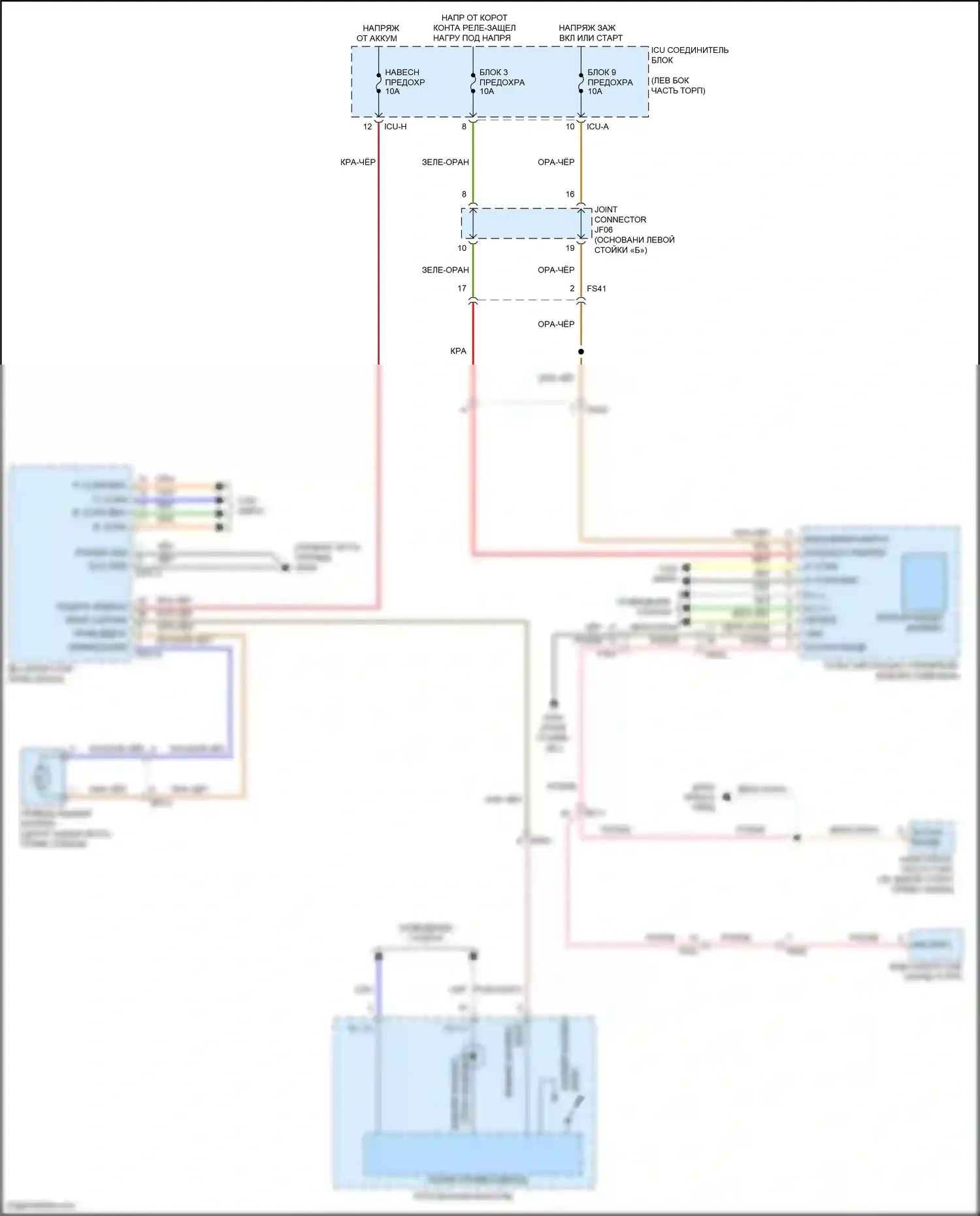 G80 Genesis II (2020-2024): Электросхема задней шторки 