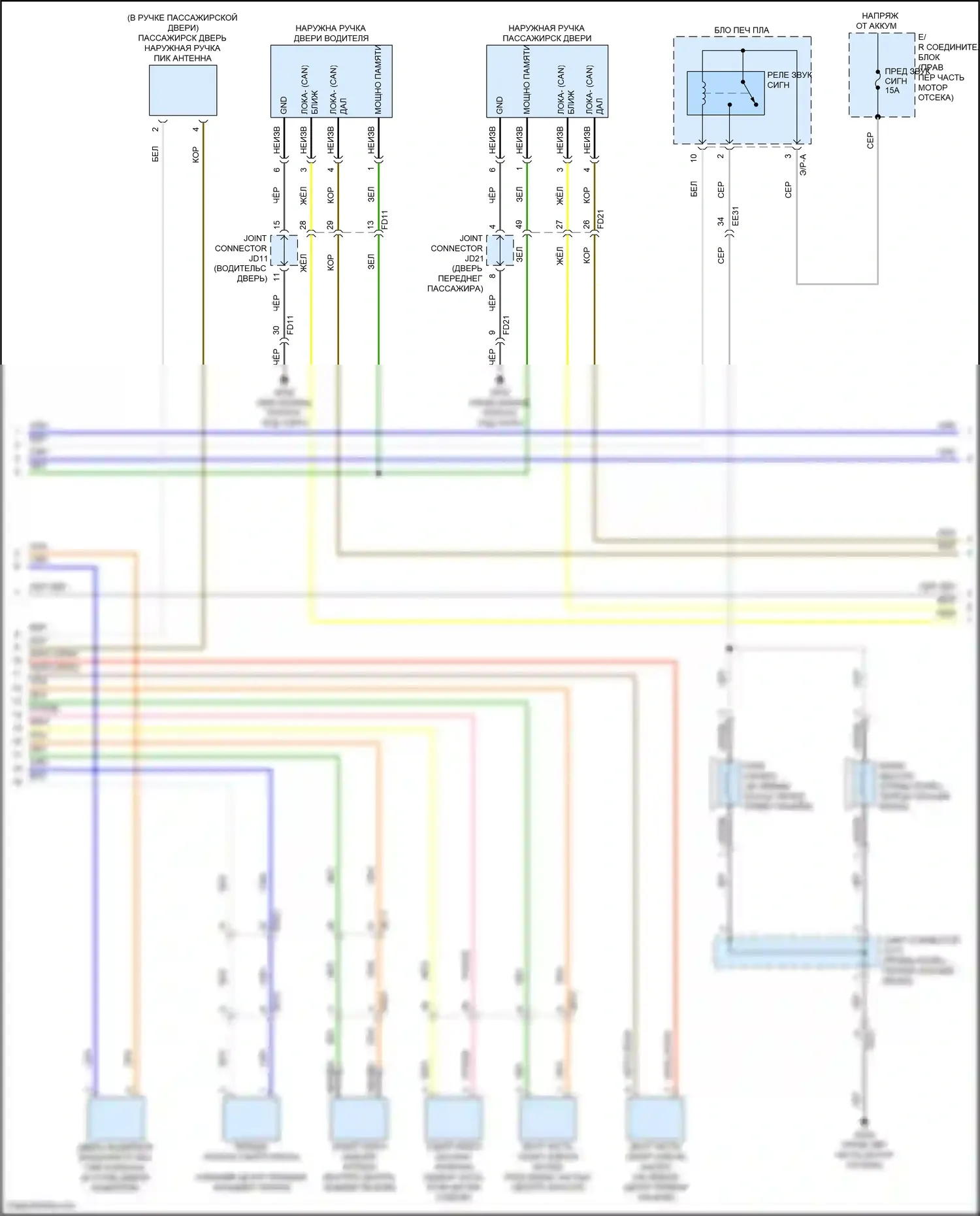 G80 Genesis II (2020-2024): Электросхема центрального замка, с nfc (7 из 8) 