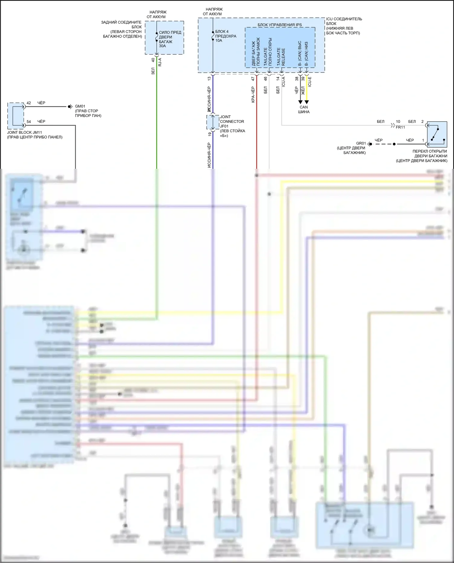 GV70 Genesis I (2020-2024): Электросхема силовой двери багажника (1 из 2) 