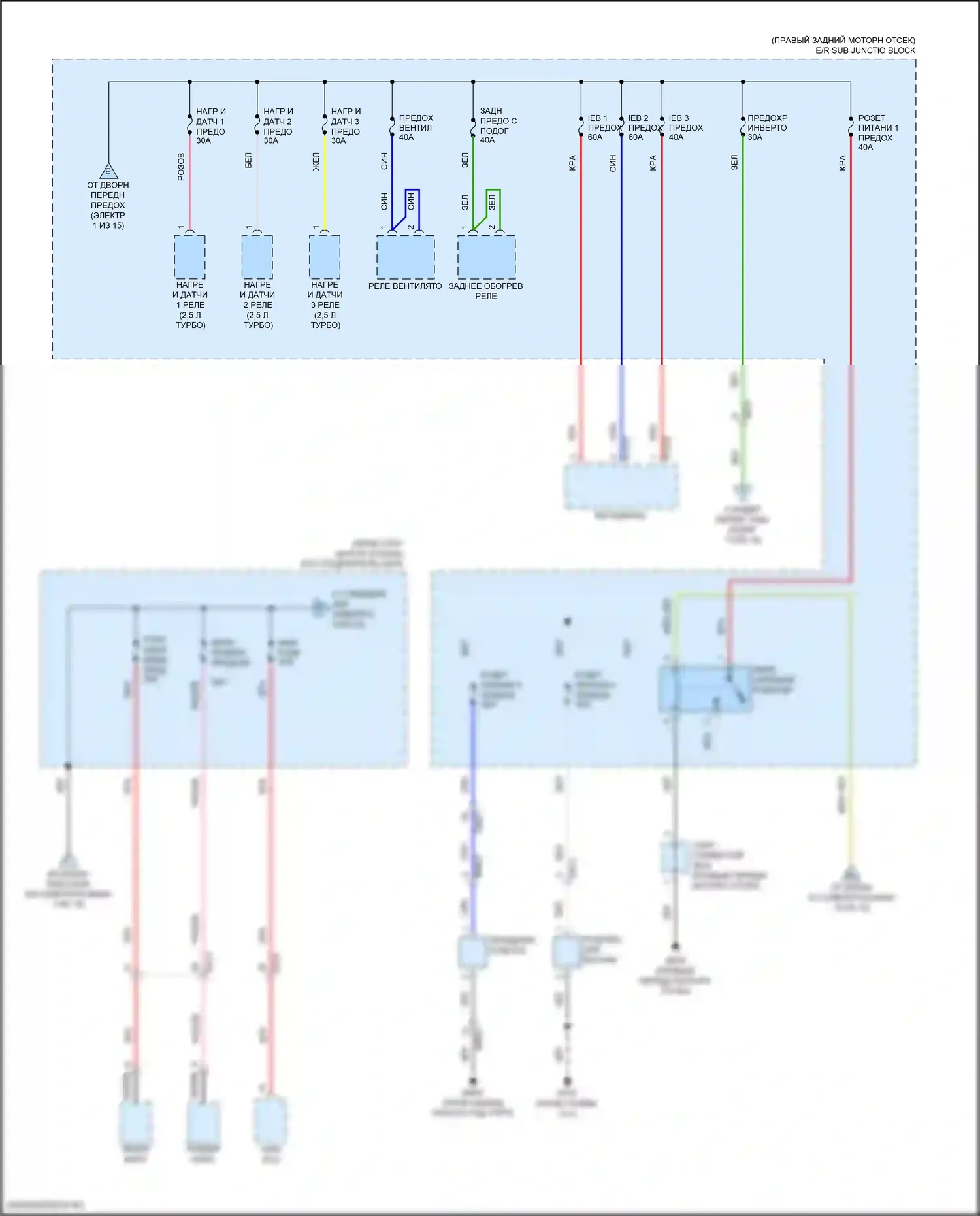 GV70 Genesis I (2020-2024): Электросхема блока предохранителей реле (2 из 15) 