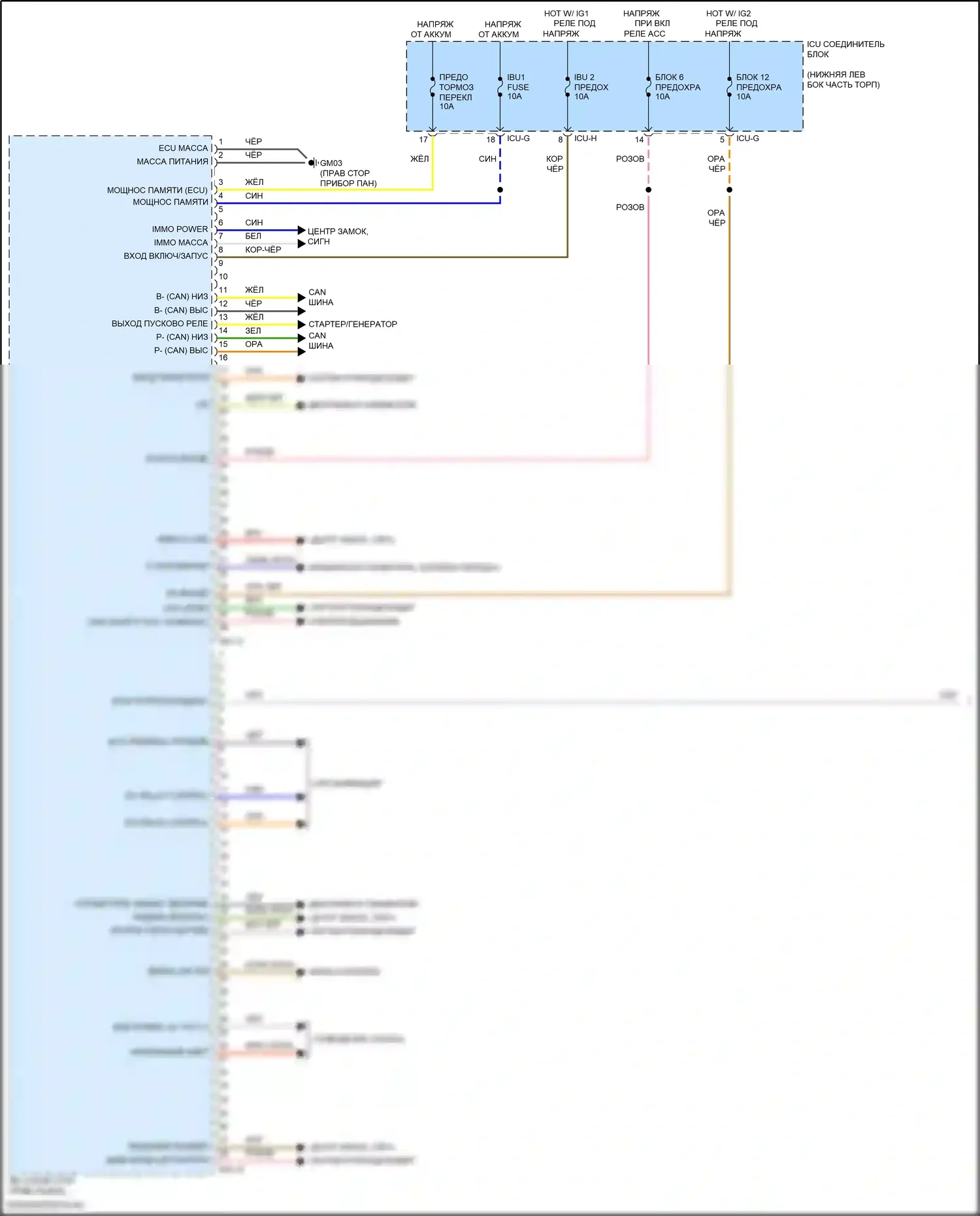 GV70 Genesis I (2020-2024): Электросхема блока встроенного управления (1 из 2) 