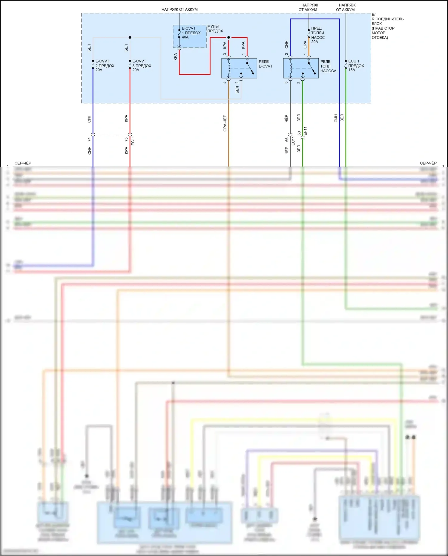 GV70 Genesis I (2020-2024): Электросхема двигатель 2.5л турбо, электросхема органов управления двигателем (5 из 9) 