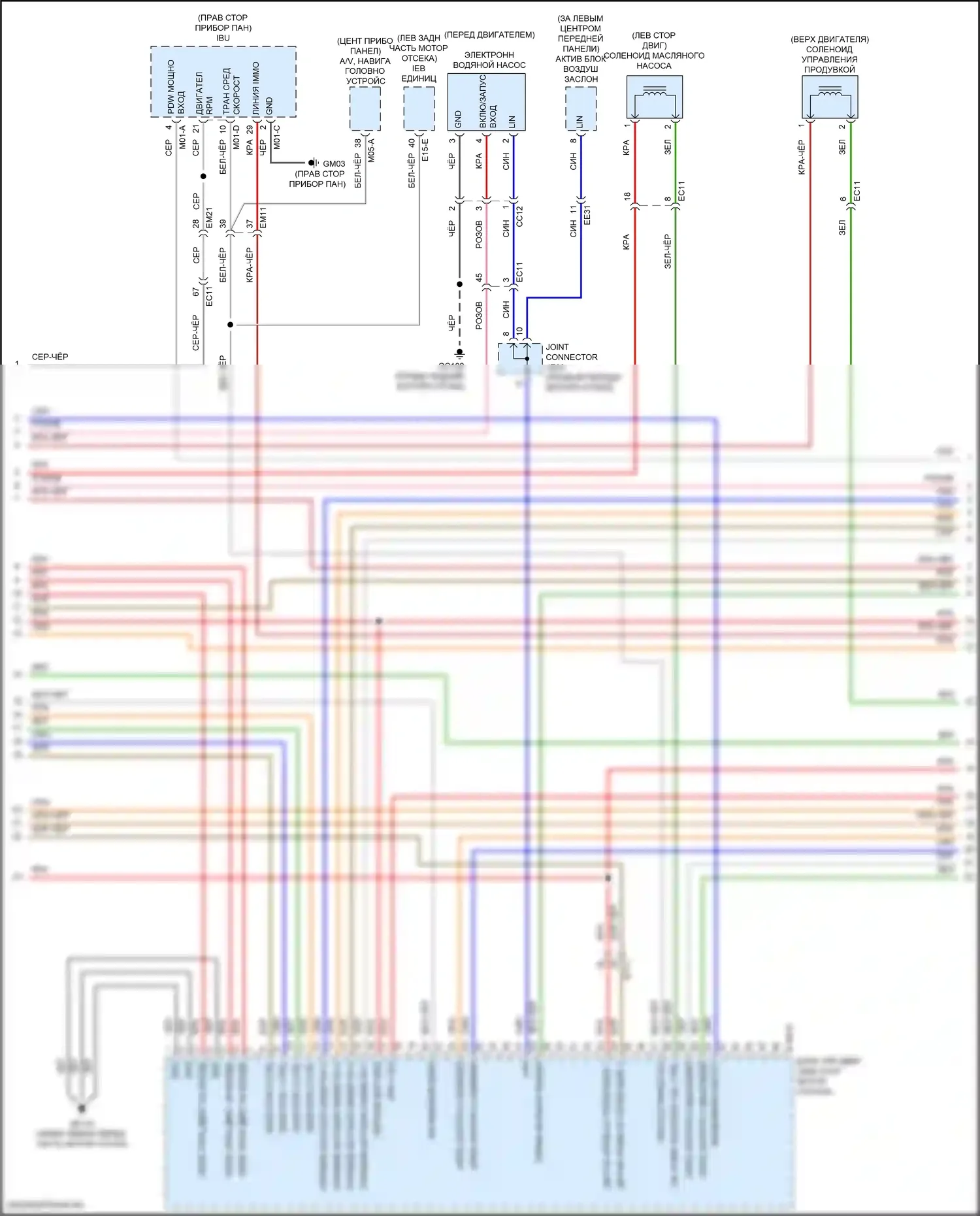 GV70 Genesis I (2020-2024): Электросхема двигатель 2.5л турбо, электросхема органов управления двигателем (7 из 9) 