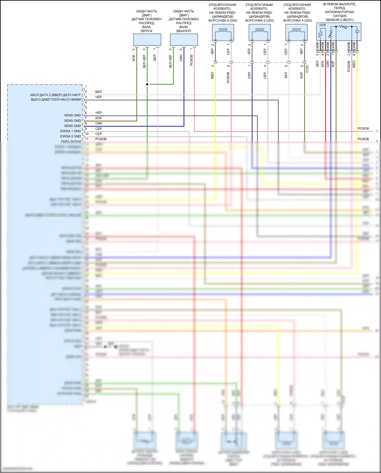 GV70 Genesis I (2020-2024): Электросхема двигатель 3.5л турбо, электросхема органов управления двигателем (1 из 8) 